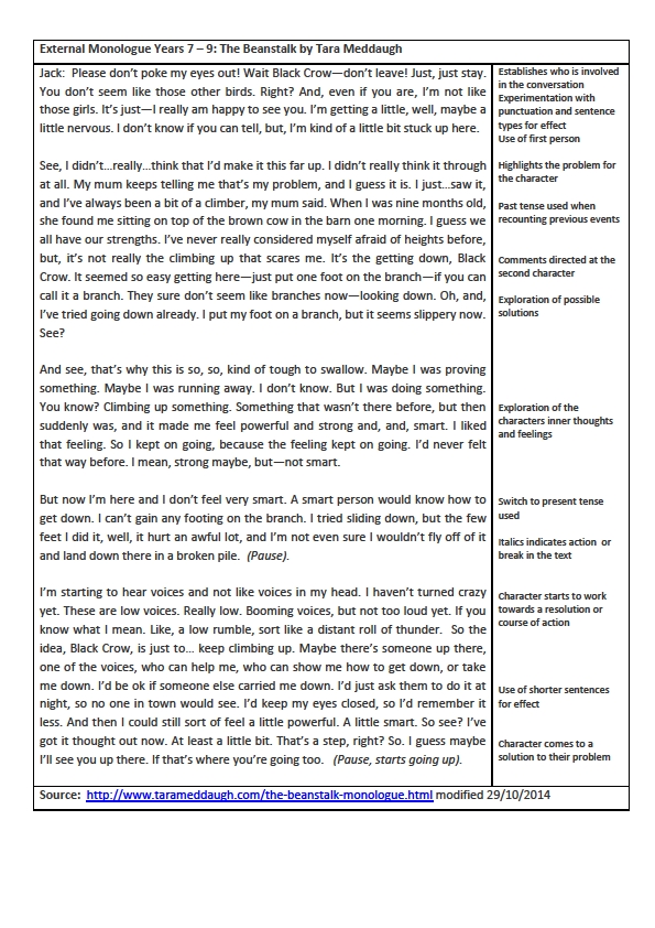 Share your thoughts! Do you have a particular monologue you've analyzed? Do you feel analyzing a monologue is helpful in performing it, understanding it, writing one on your own?