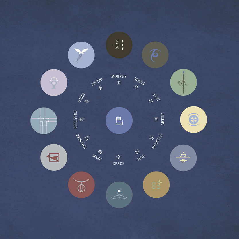Ruolan Symbols.jpeg