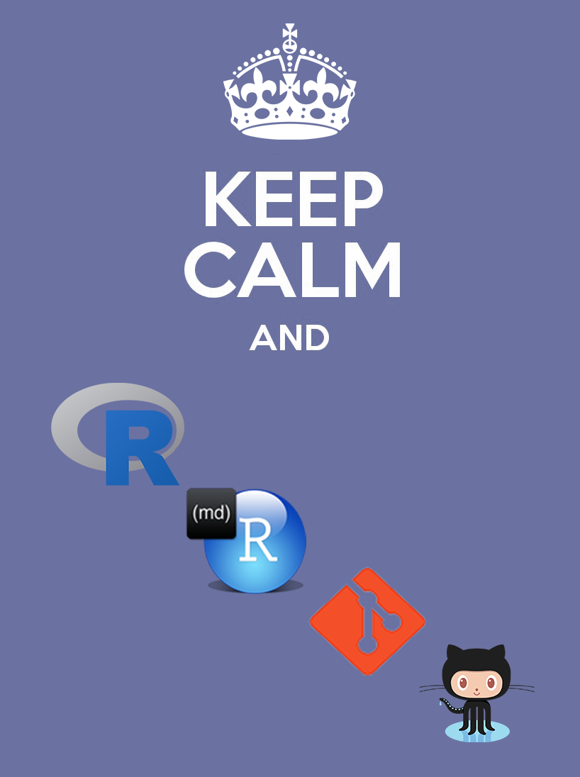keep calm and R Markdown Git Github.png