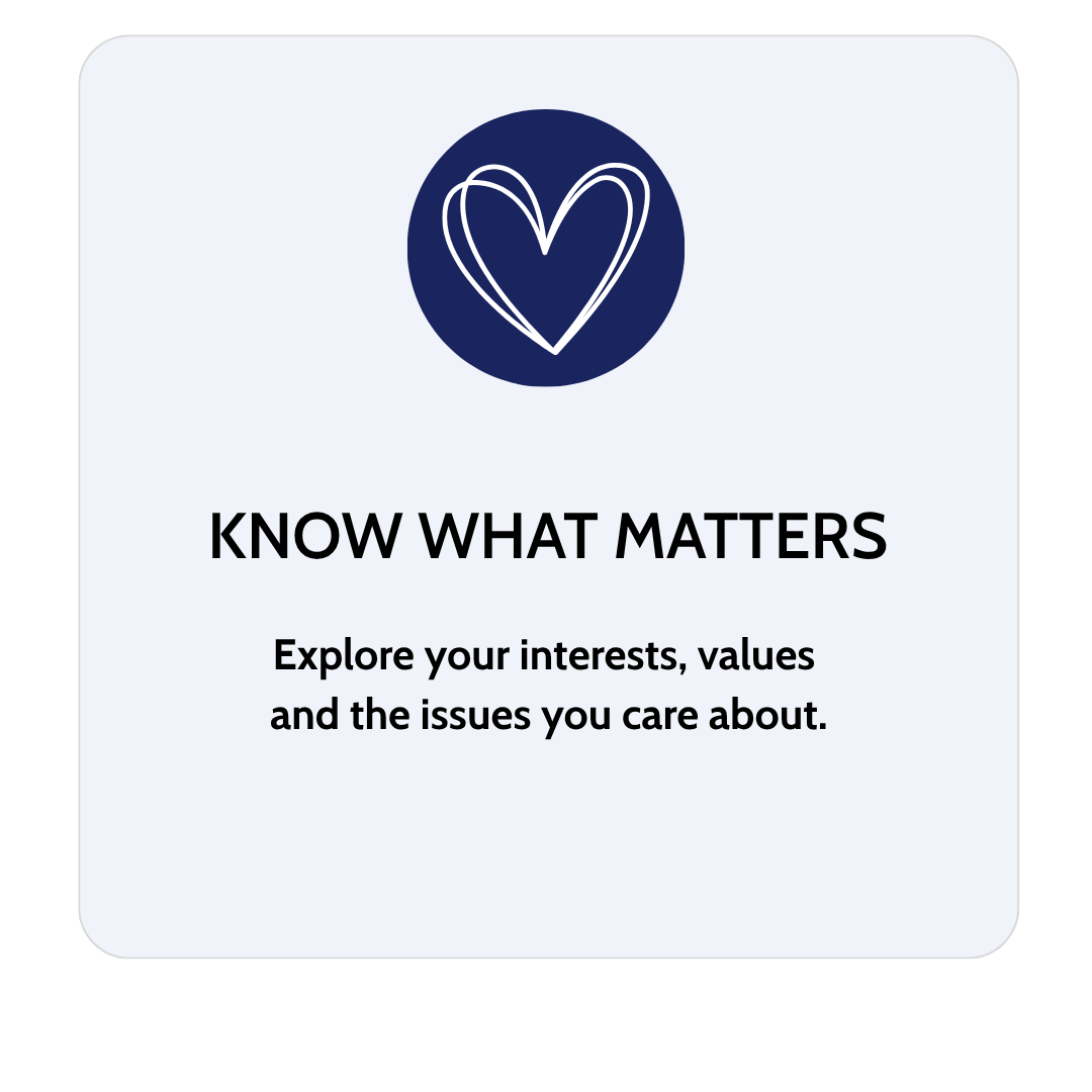 A graphic with a dark blue circle containing a white, hand-drawn heart. Text reads: "KNOW WHAT MATTERS. Explore your interests, values and the issues you care about."