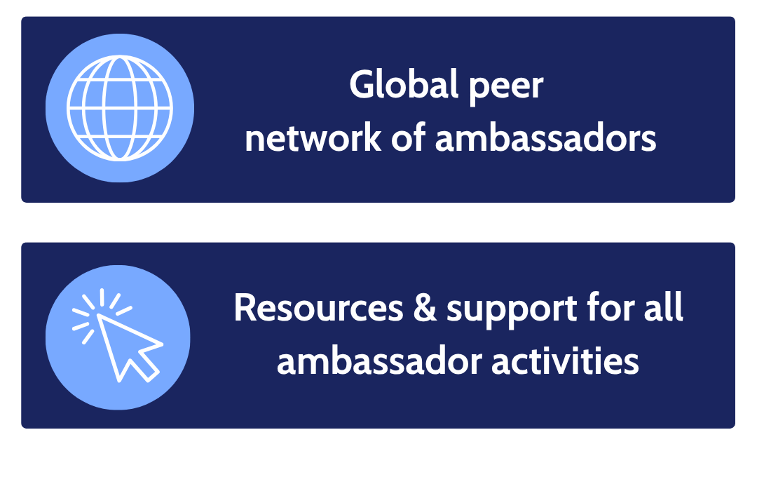 Two dark blue rectangular banners with icons. The top banner has a white globe icon and the text "Global peer network of ambassadors." The bottom banner has a white cursor icon and the text "Resources & support for all ambassador activities."