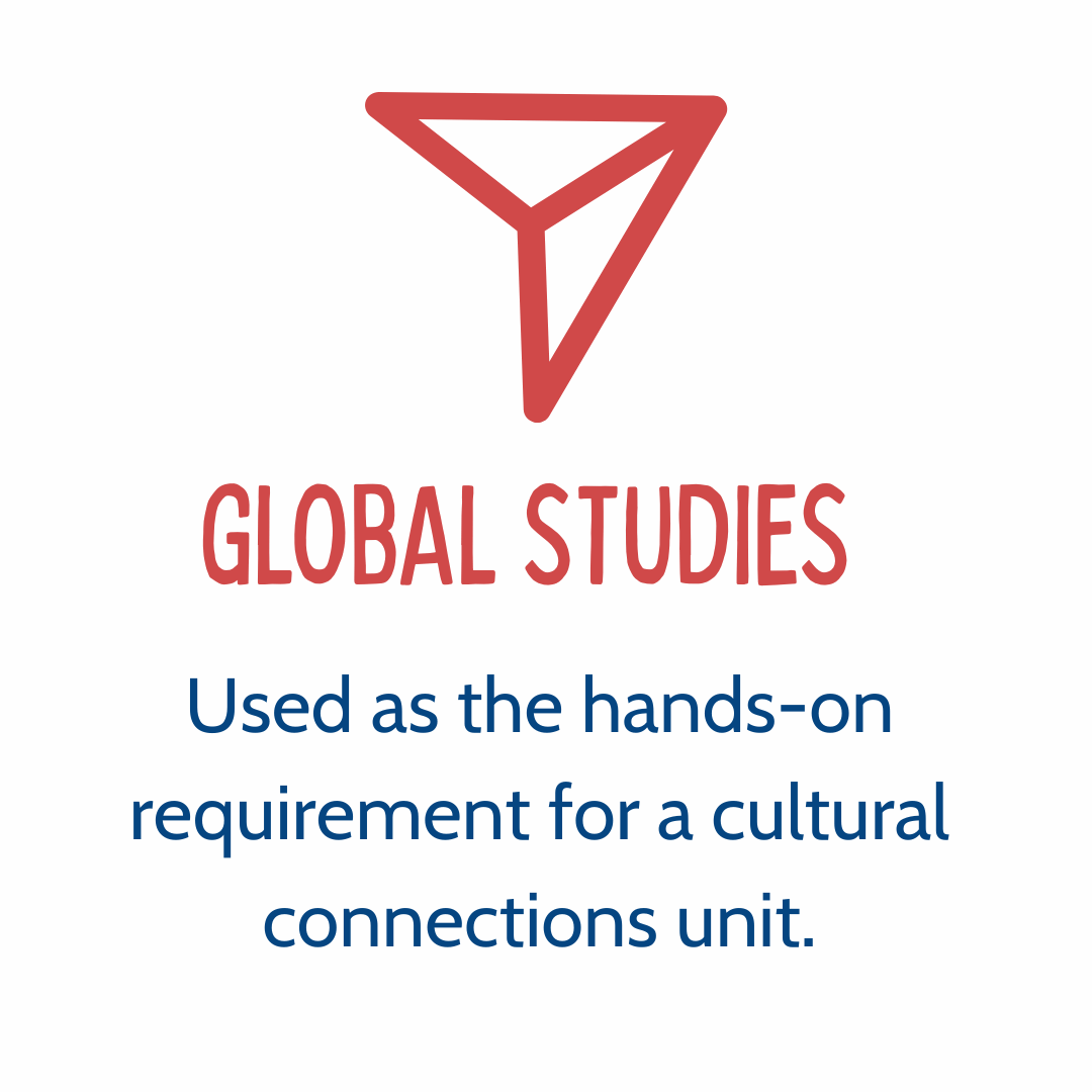 Graphic with a red paper airplane icon labeled 'Global Studies,' and blue text stating 'Used as the hands-on requirement for a cultural connections unit.'