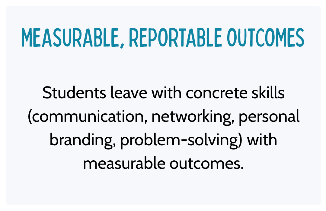 Measurable, Reportable Outcomes