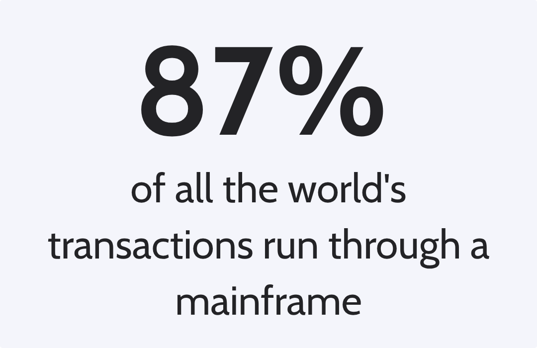 Text stating that 87% of all the world's transactions run through a mainframe.