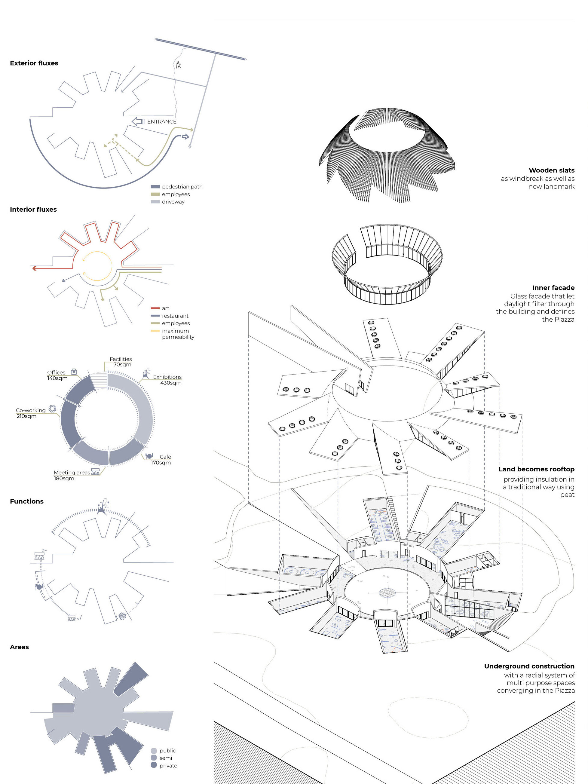 llabb_Ice Pyre_exploded axonometric view