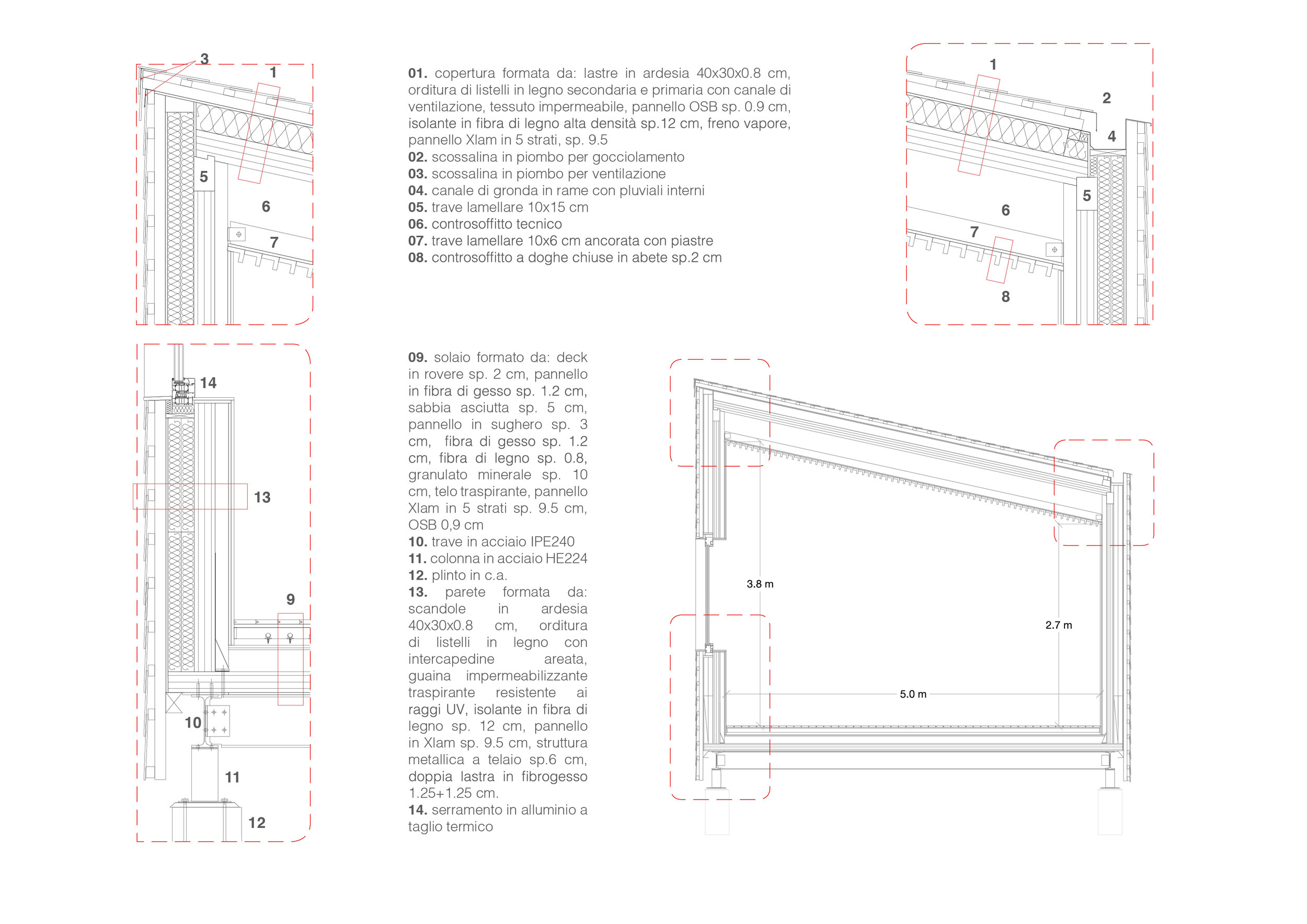 llabb_Pre.fab Eco Domus_sezione tecnica