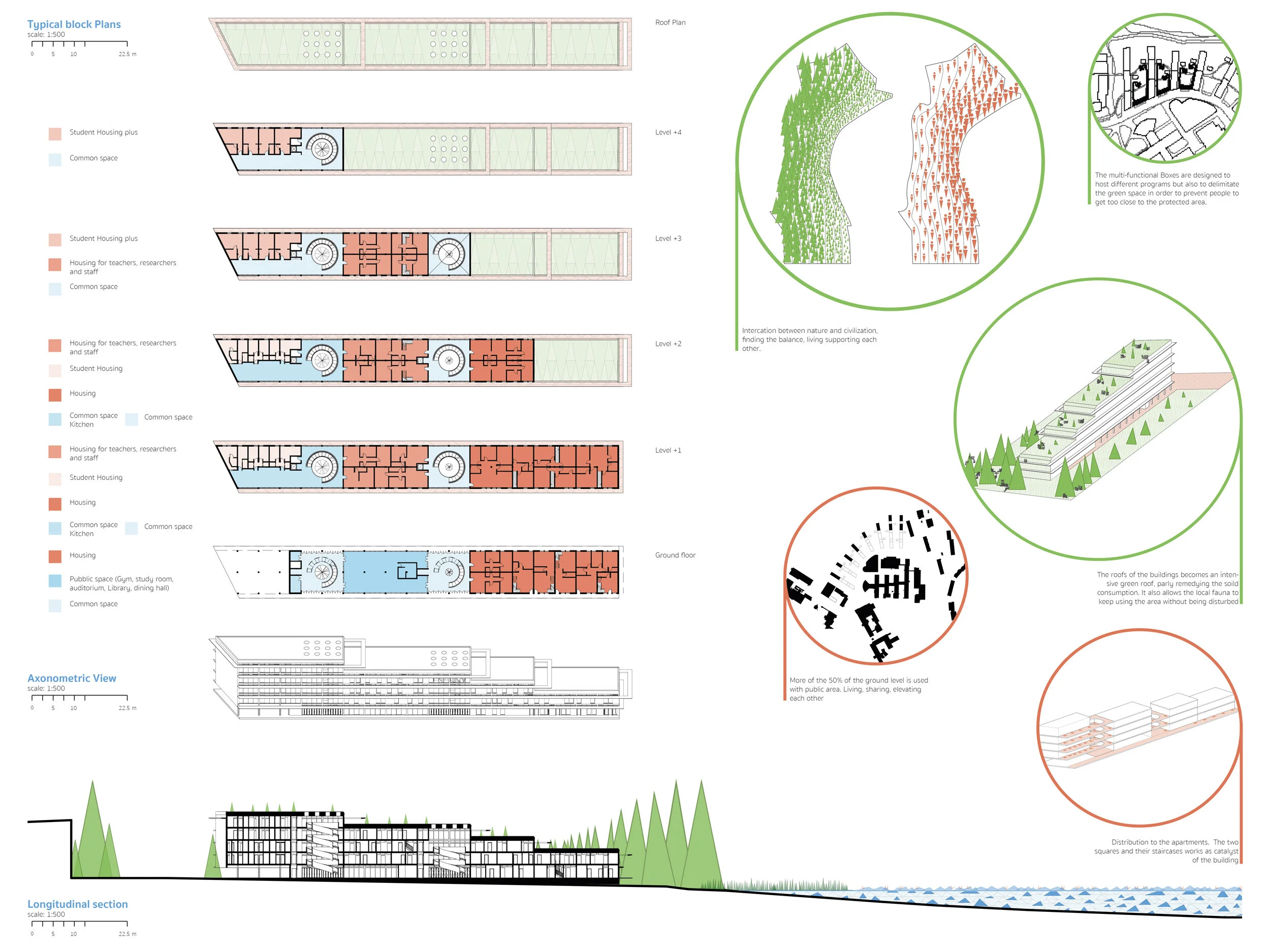 llabb_interactions_program