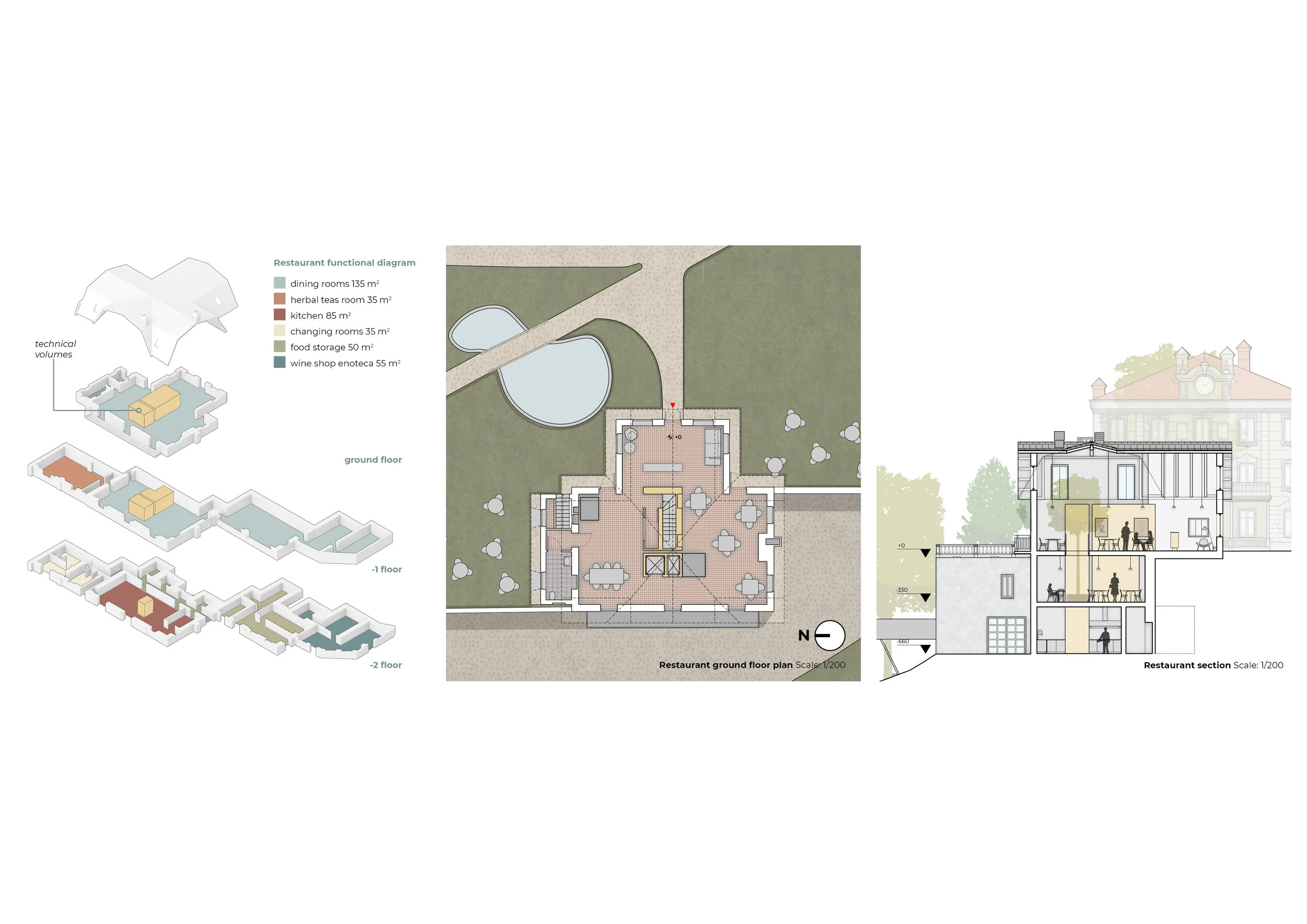 llabb_Hill of Arts_ restaurant _2020