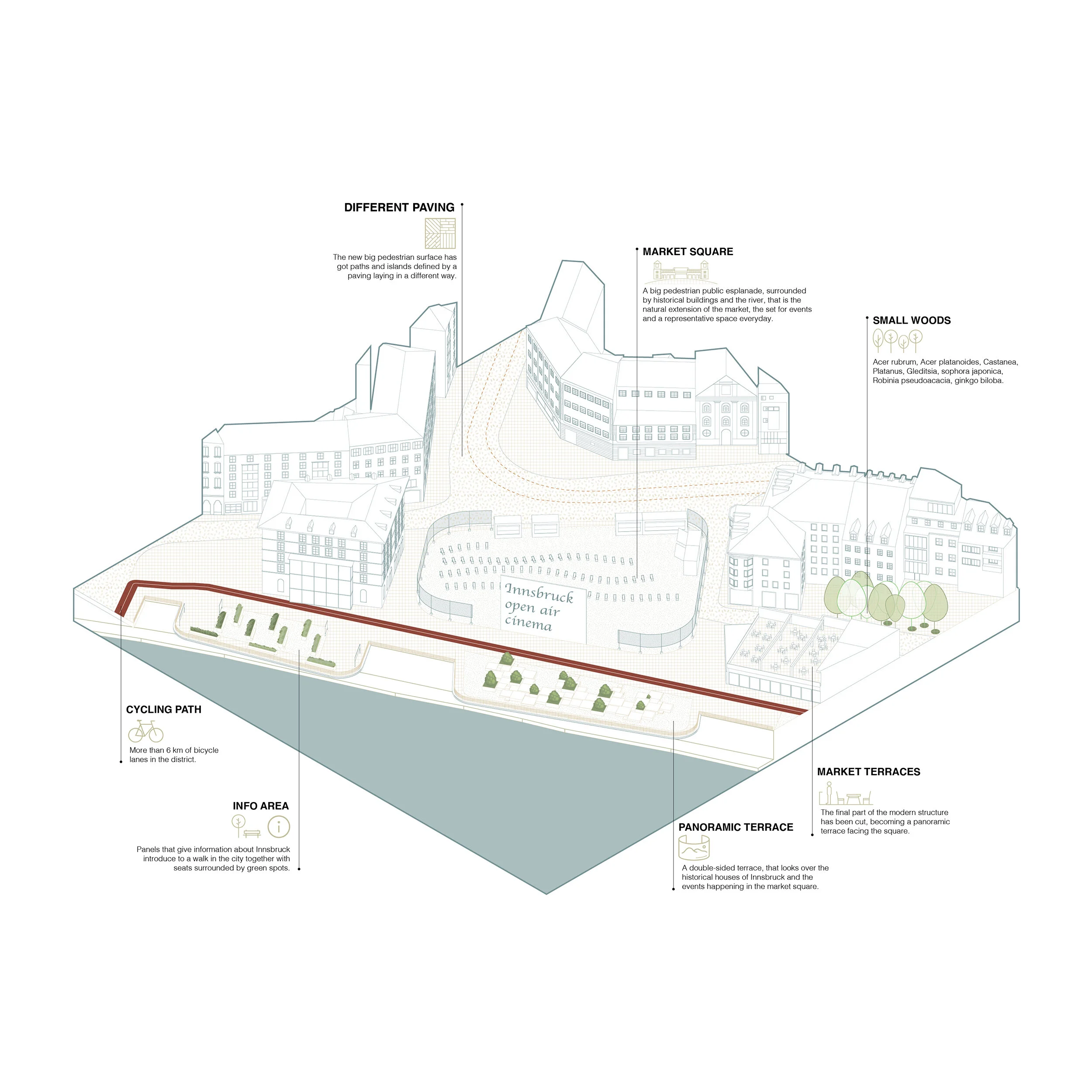 llabb_Gruner Raumplam_Plan