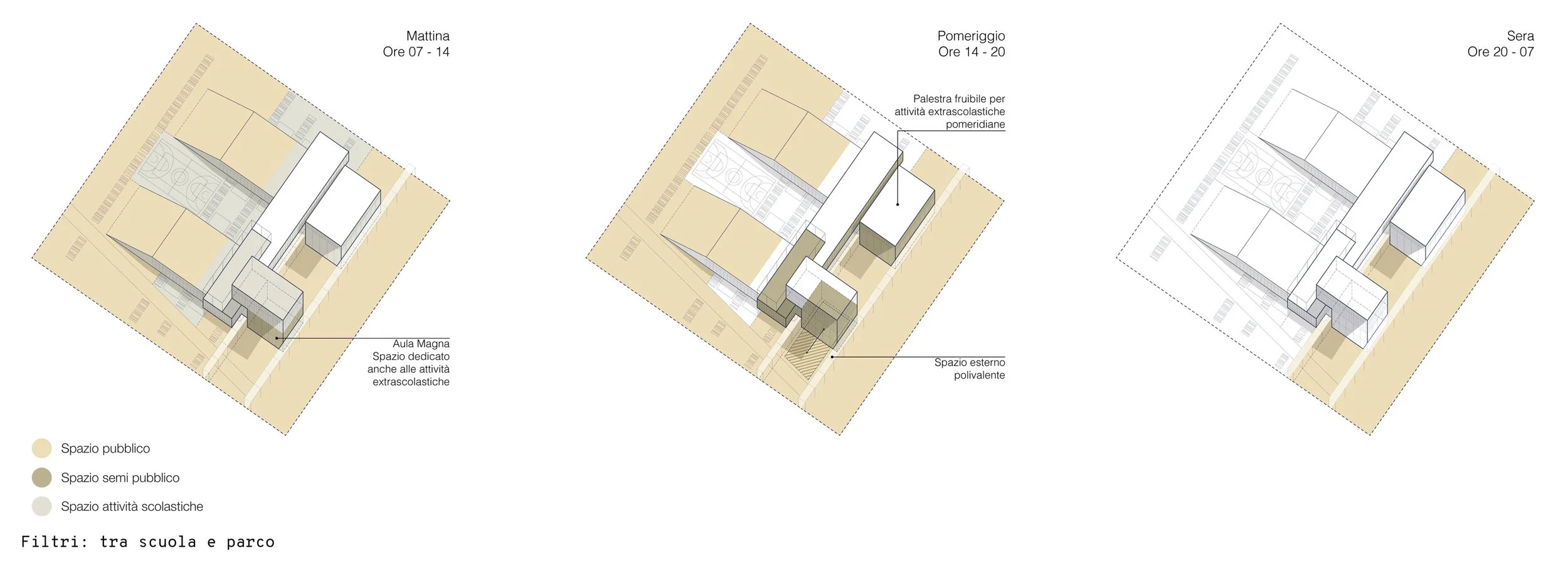 Carrara__Diagrammi Scuola-parco.jpg
