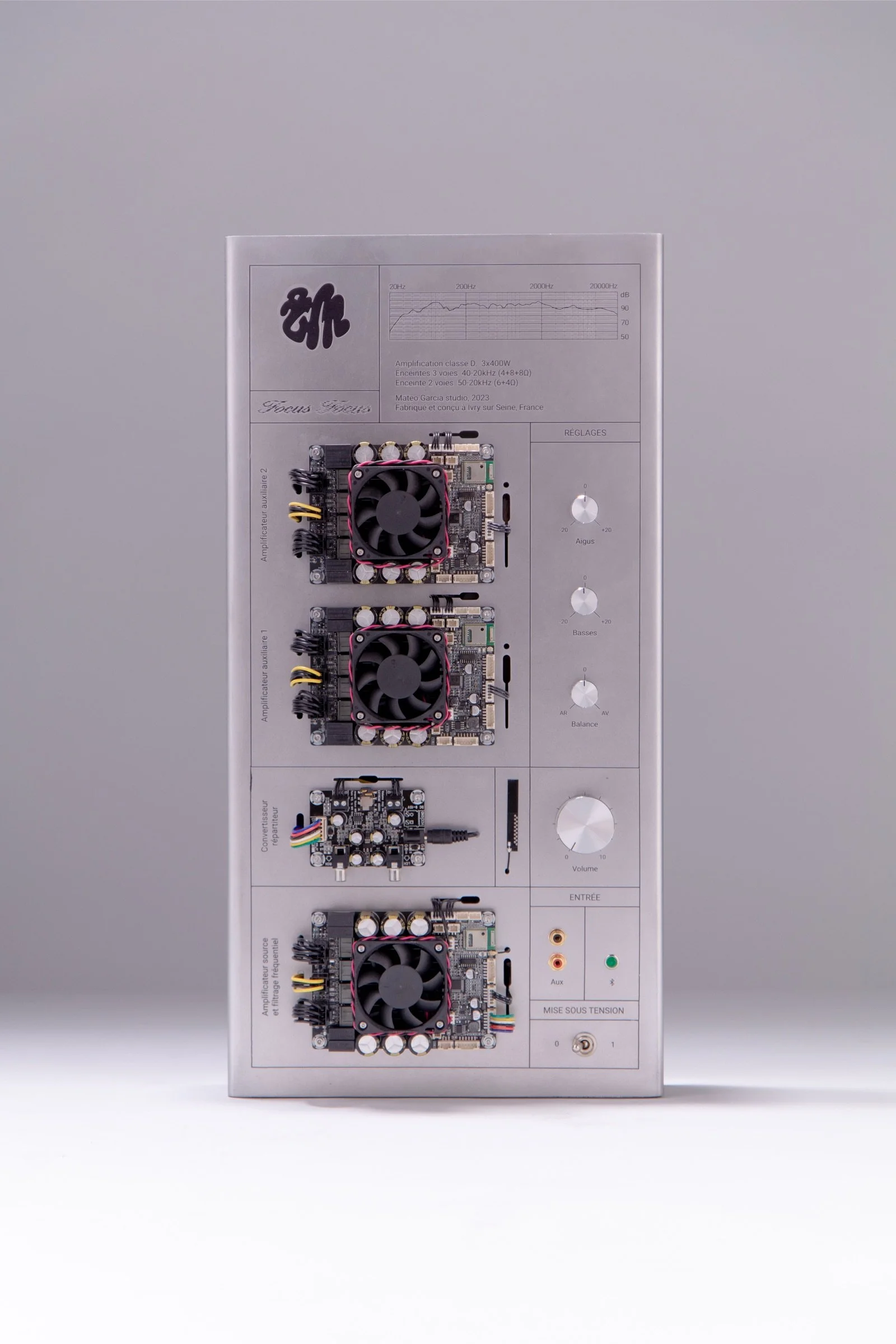 3 Focus Focus_Lucas Bonnel_Converted.jpg