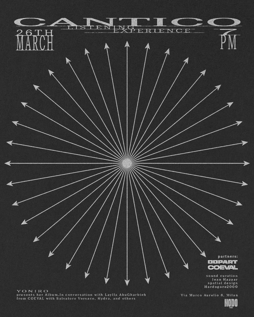 Cantico Listening Experience