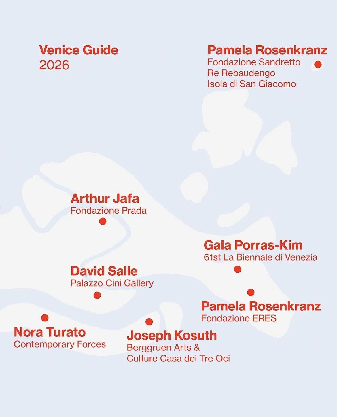 VENICE GUIDE 2026