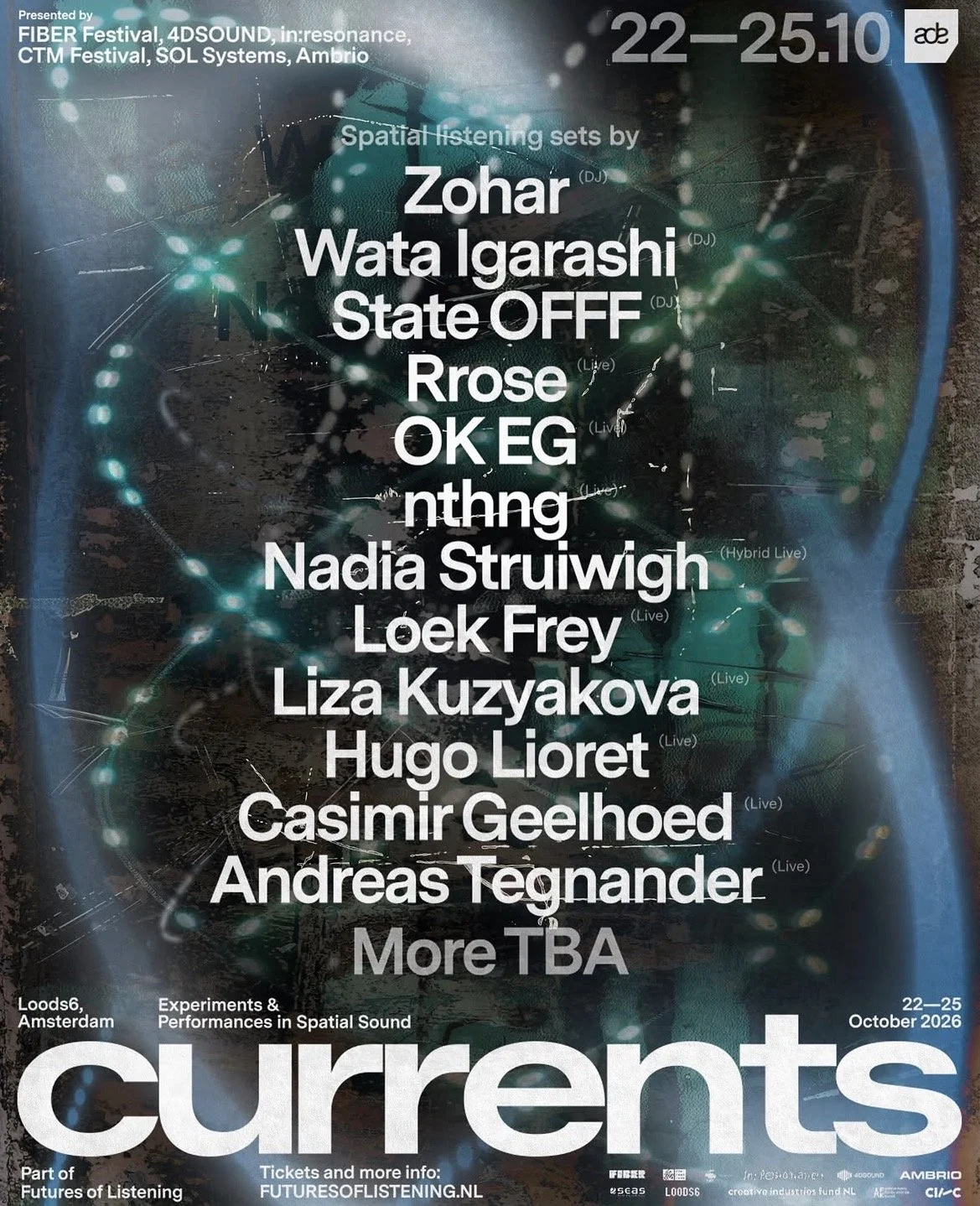 Currents