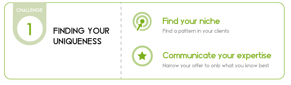 Challenge1-Finding-Your-Niche.gif