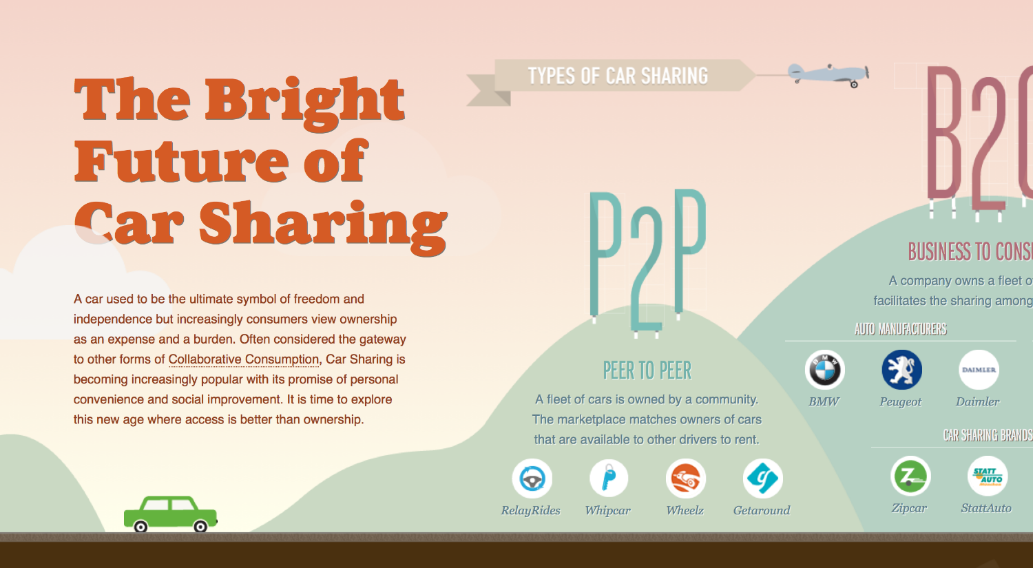 The-bright-of-car-sharing-storytelling-website