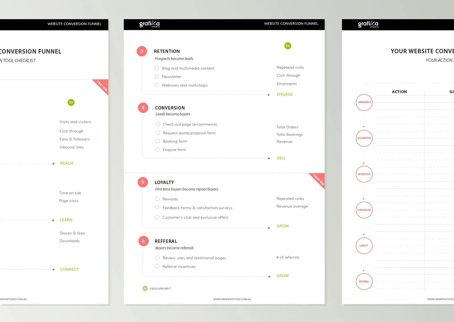 Website-conversion-funnel-guide