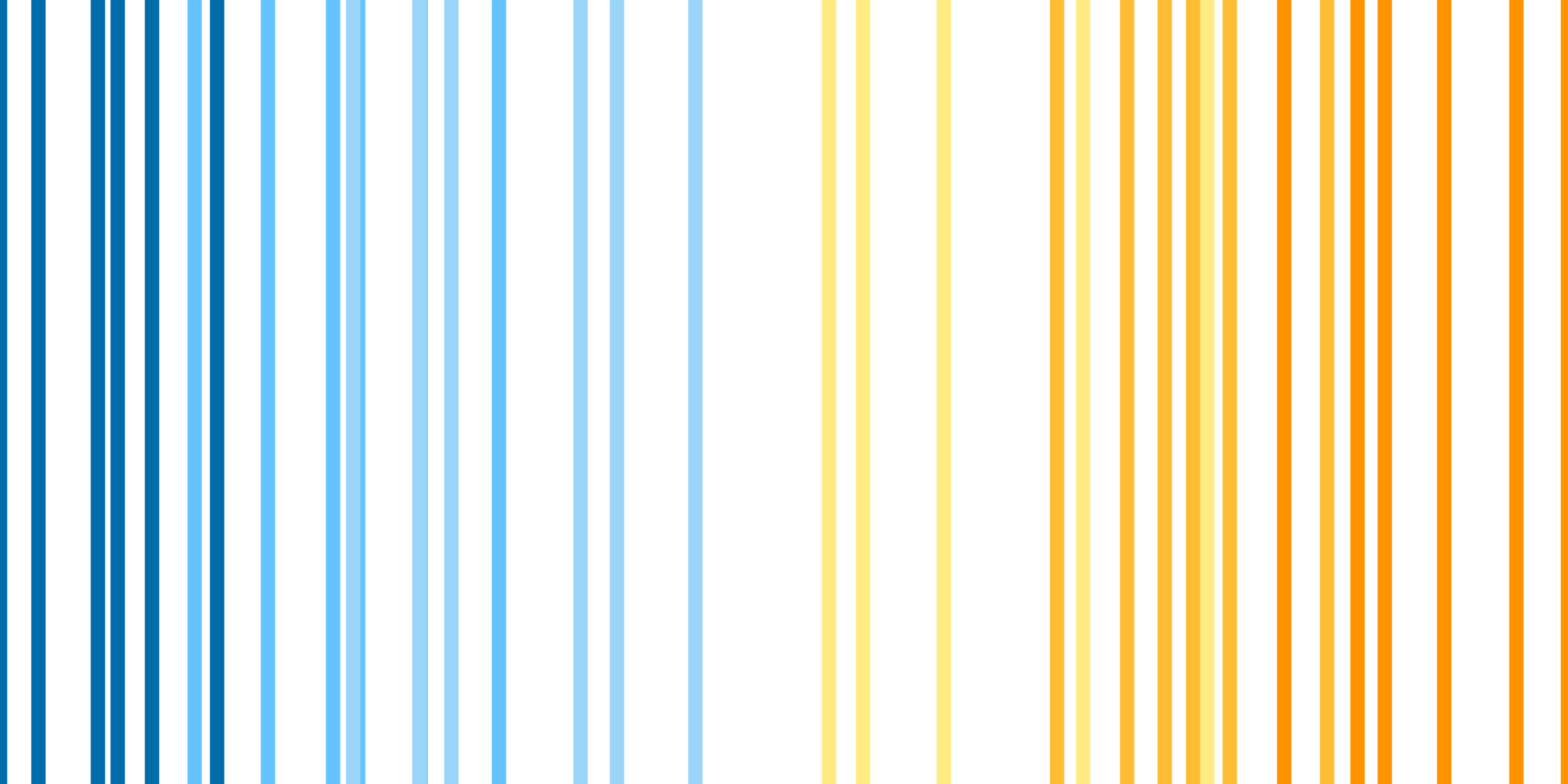 Header Image 6 - Vertical Lines.png