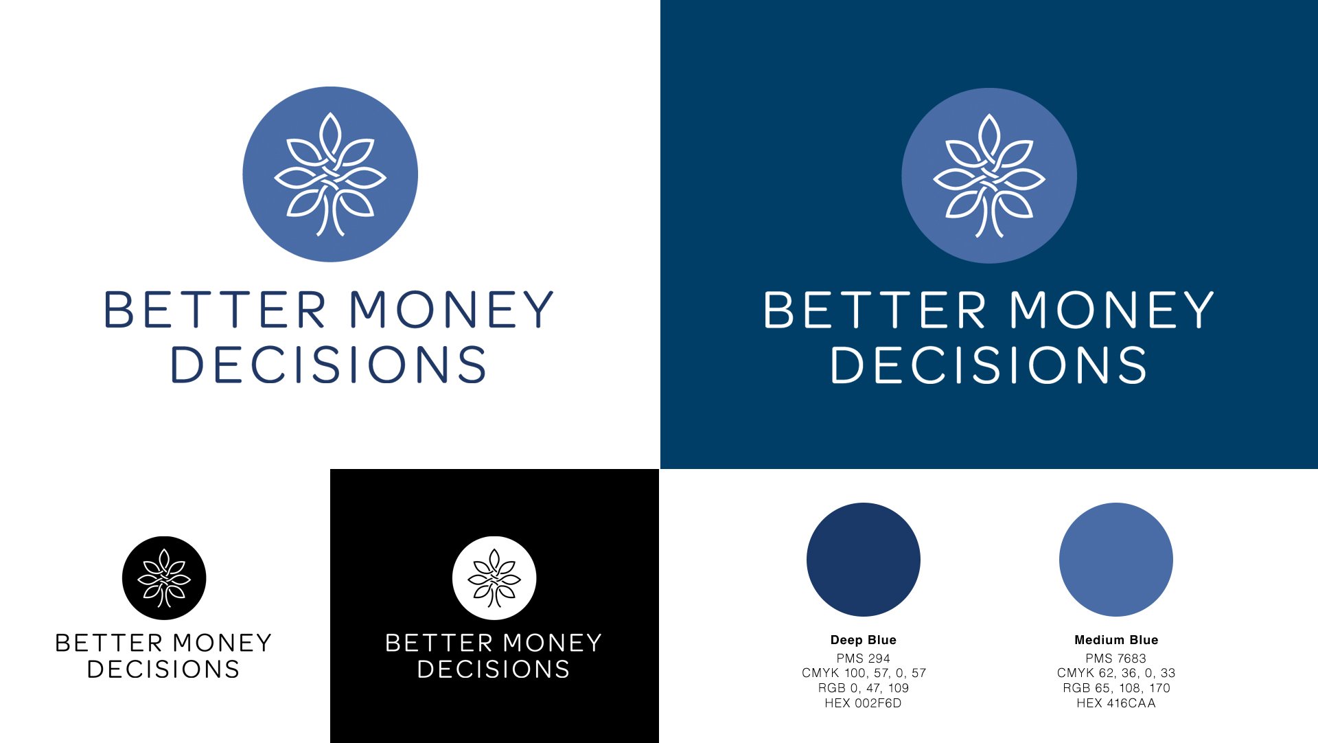 BMD Branding Presentation.jpg