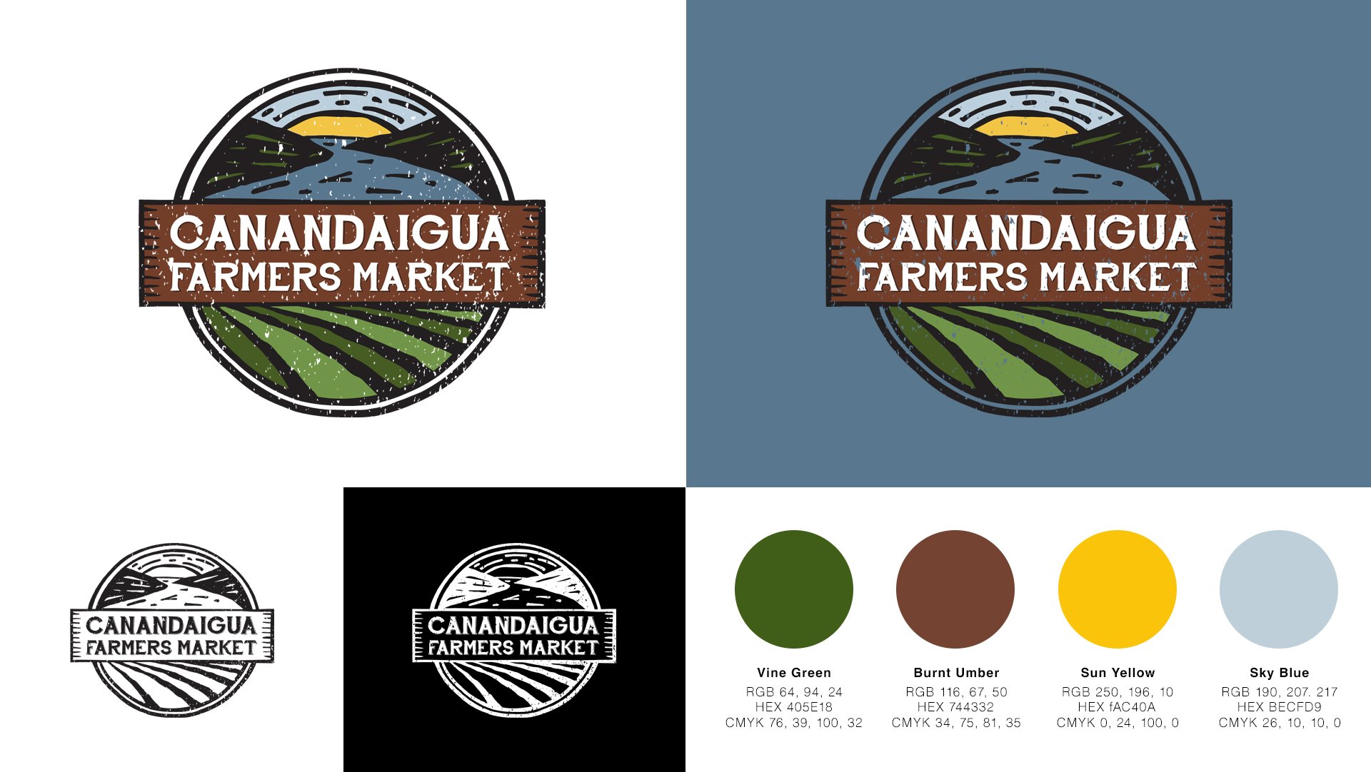 CGDA Farmers Market Presentation.jpg
