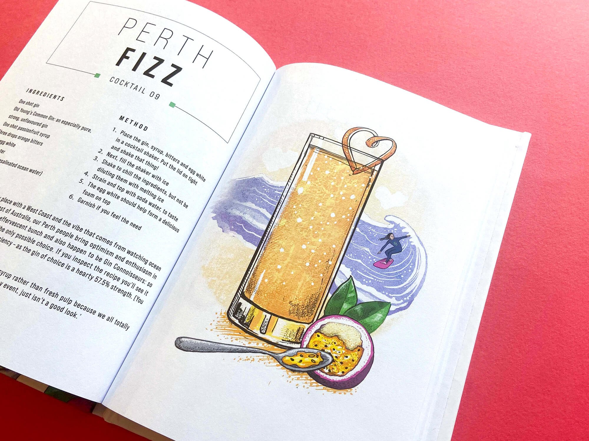 perth-fizz-cocktail-illustration.jpg