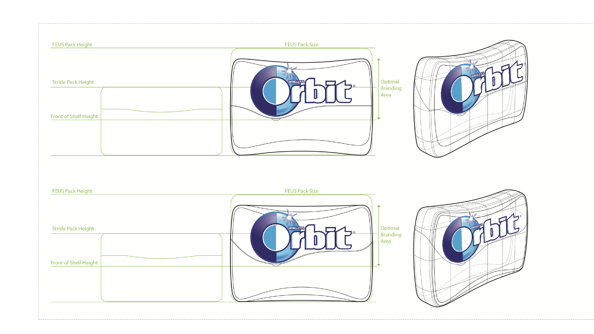 Wrigley Product Dev 20.027.png