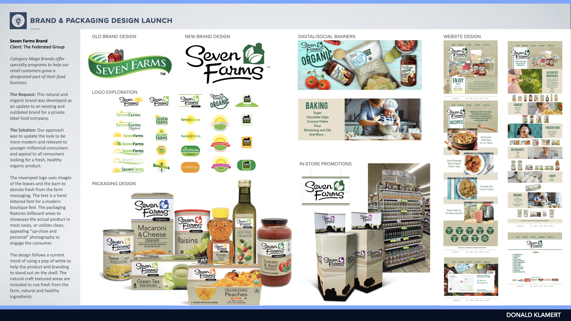 Portfolio Deck 2025 B.082.png