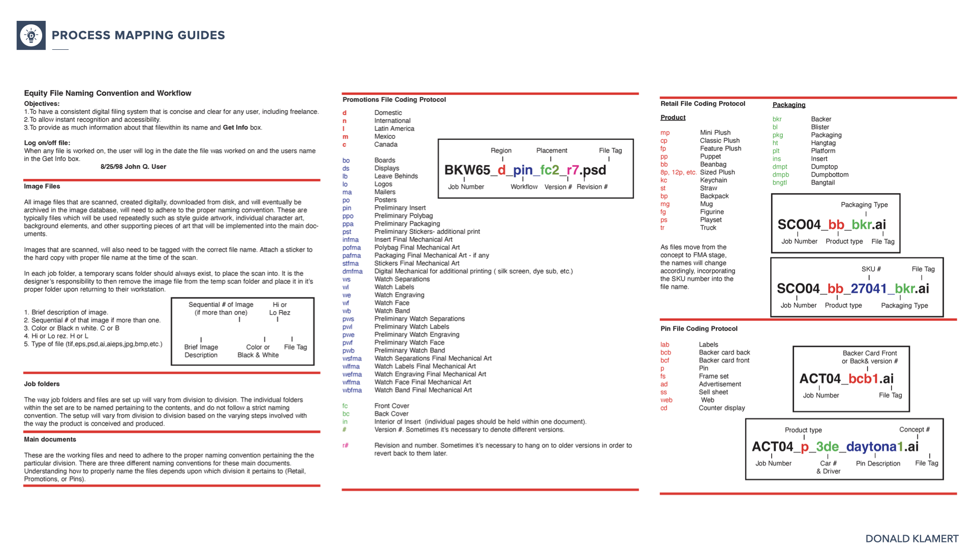 Portfolio Deck 2025 B 47.001.png