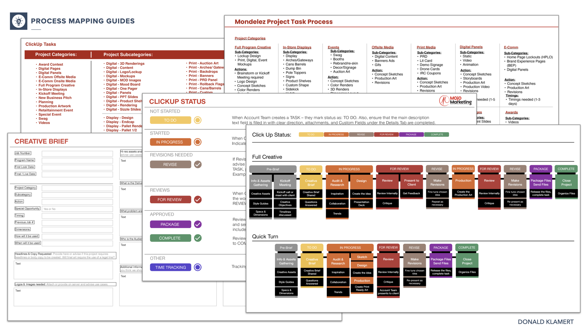 Portfolio Deck 2025 B 48.001.png