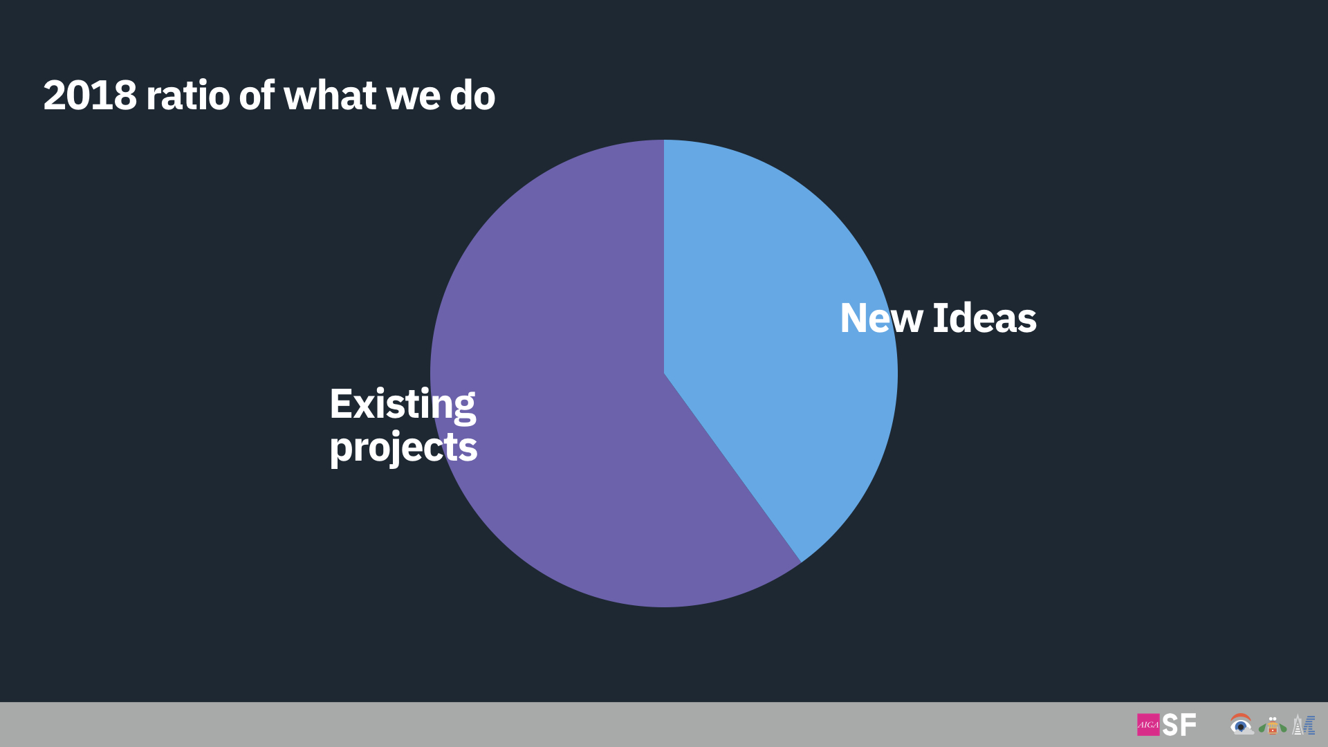 2017_8_22_AIGA_Post_Worksho_final.007.jpeg