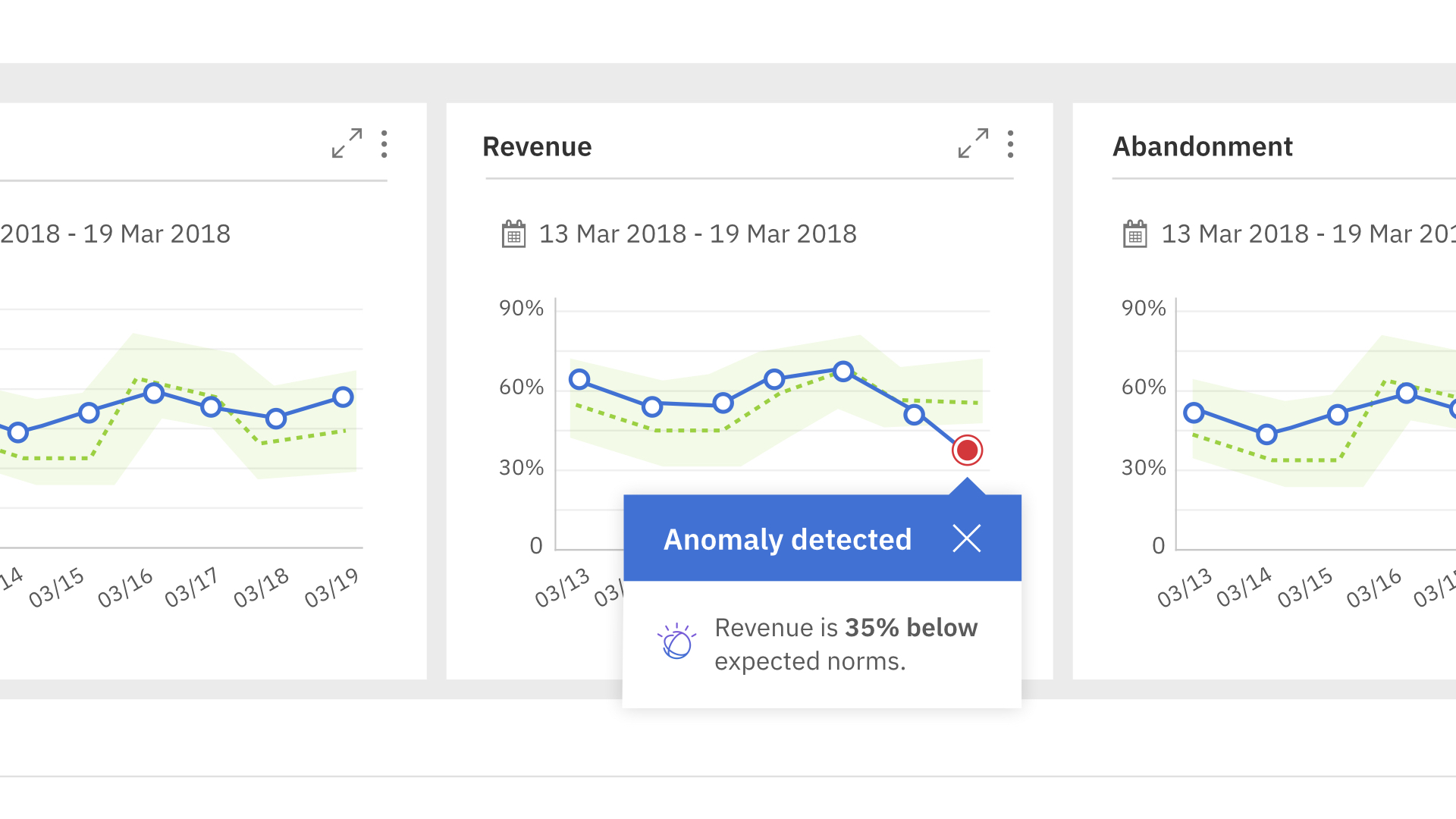 Anomaly_Detection.004.jpeg