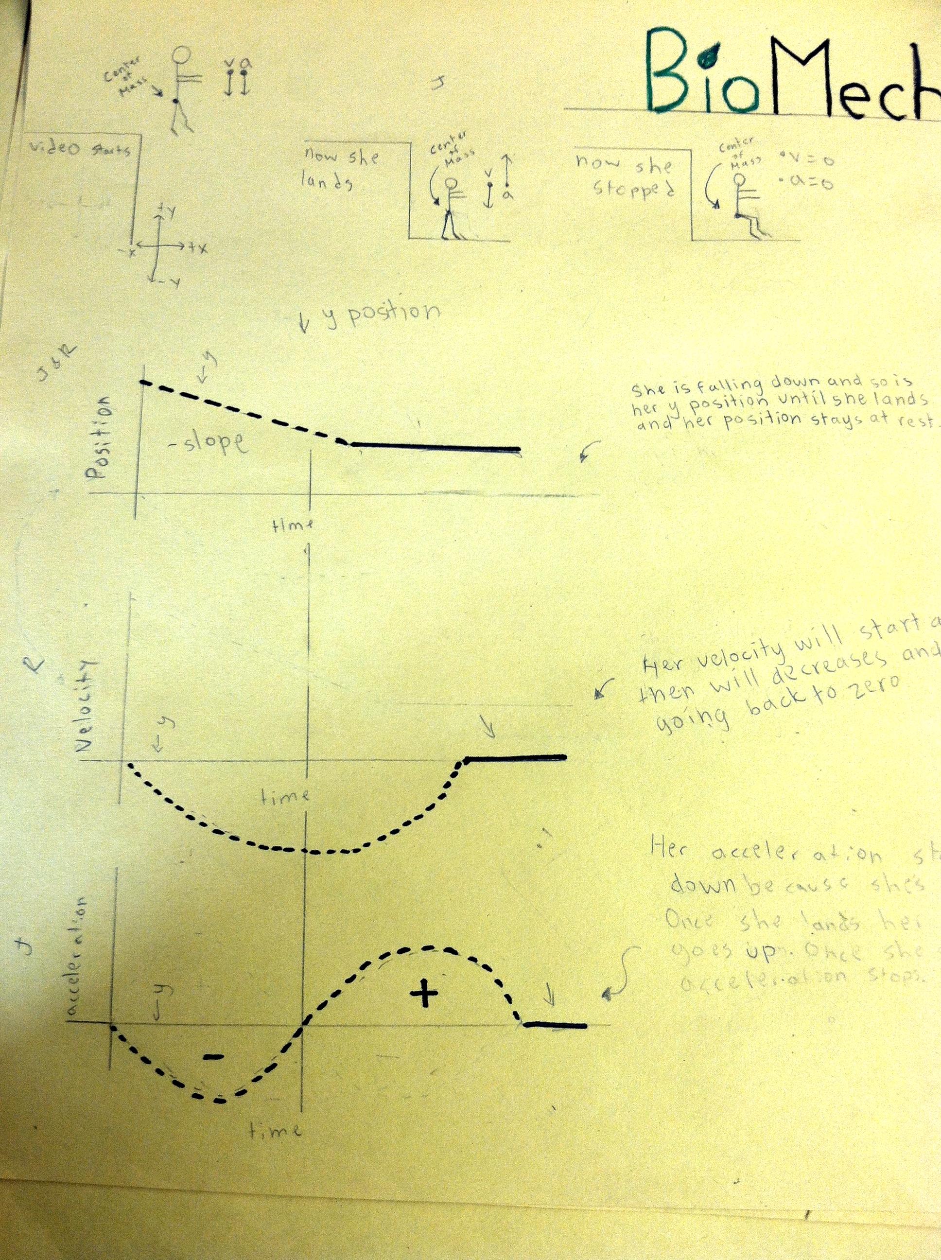 8thgradebiomech.jpg