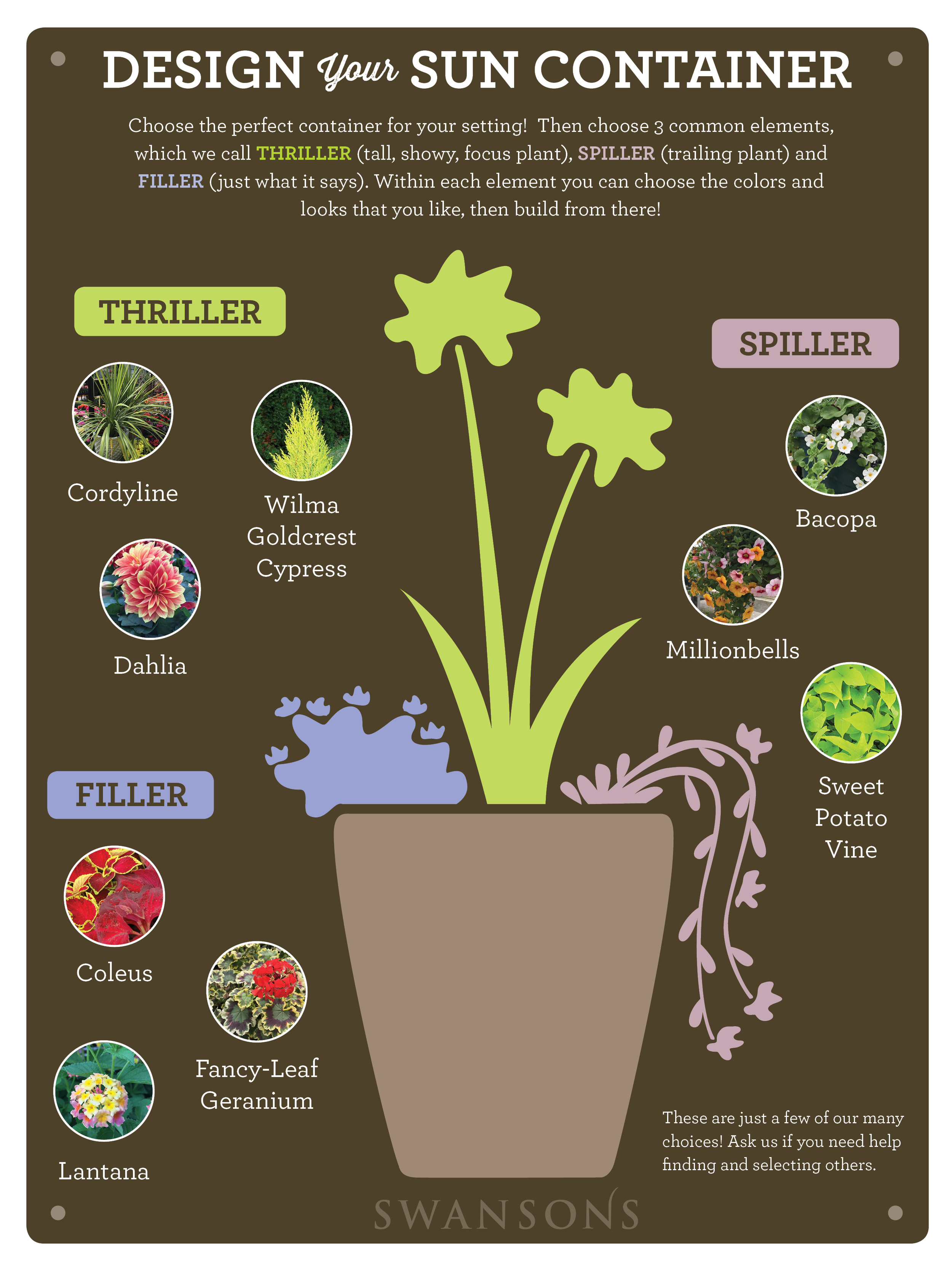 Better Planting In Tall Pots 101: How To Plant, Fill, And Arrange