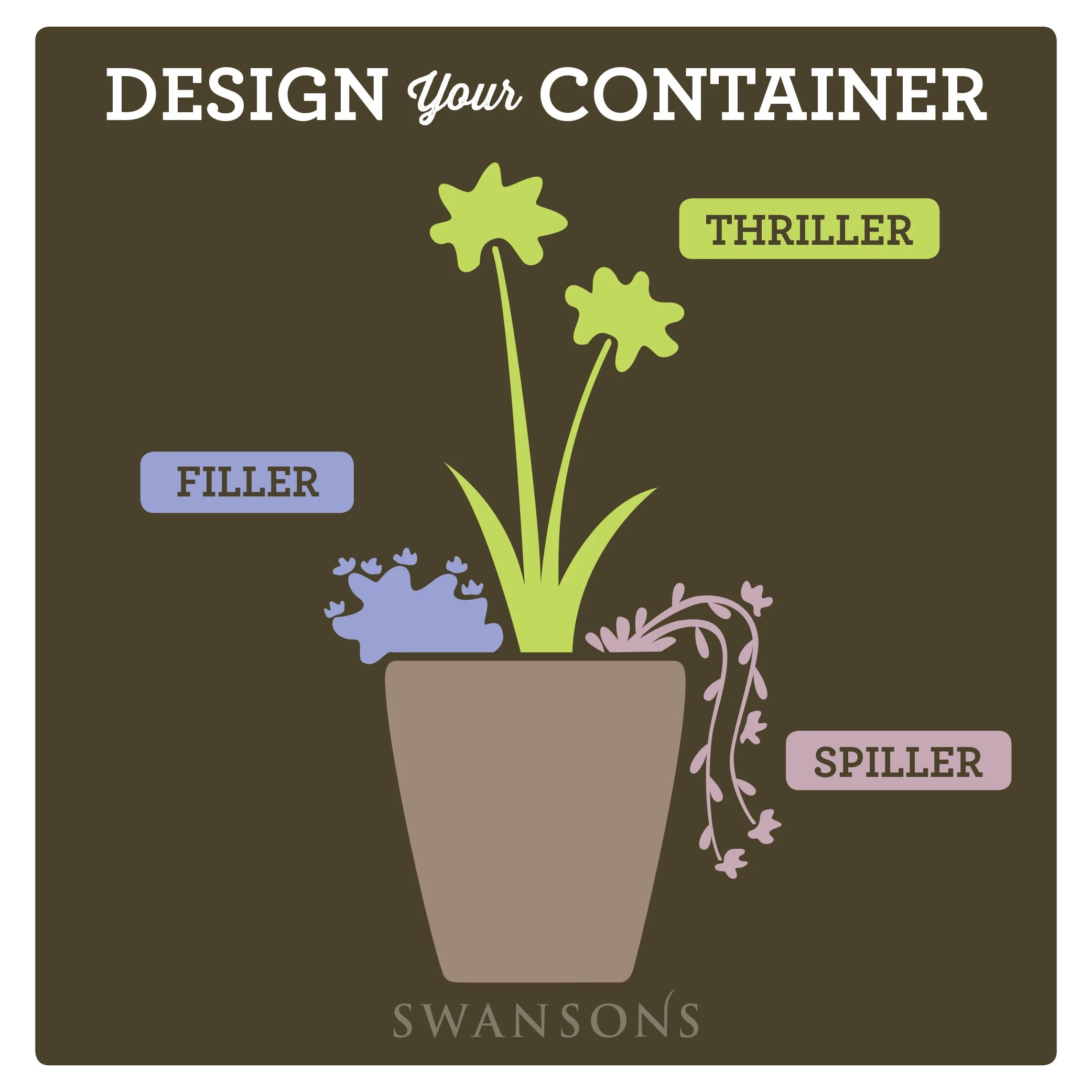 thriller spiller filler basic graphic.jpg