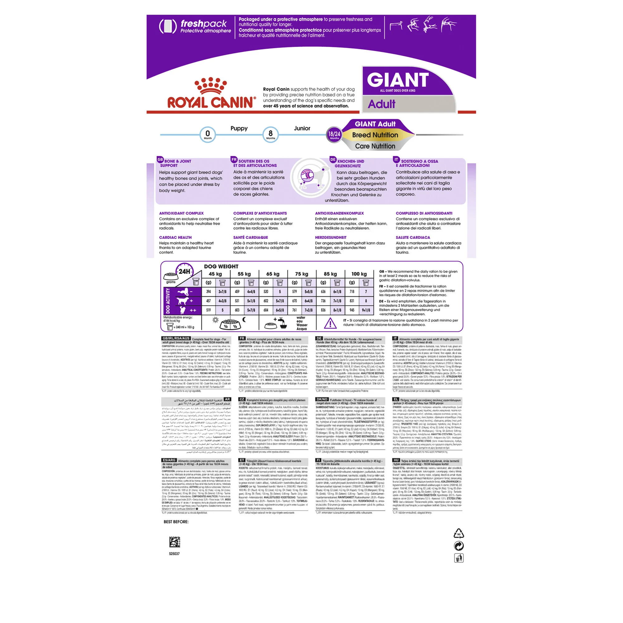 Royal Canin Giant Adult-5.jpg