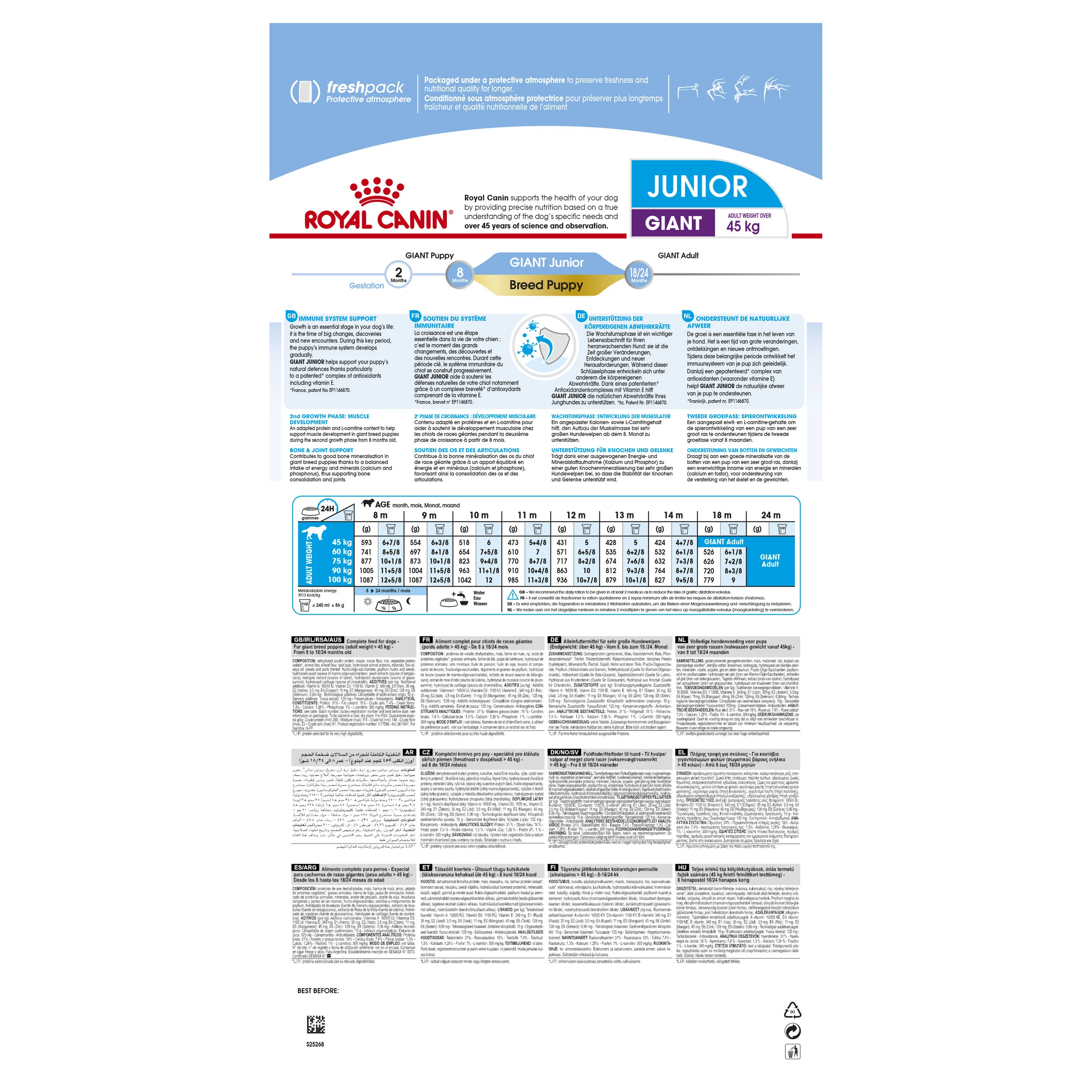 Royal Canin Giant Junior -2.jpg