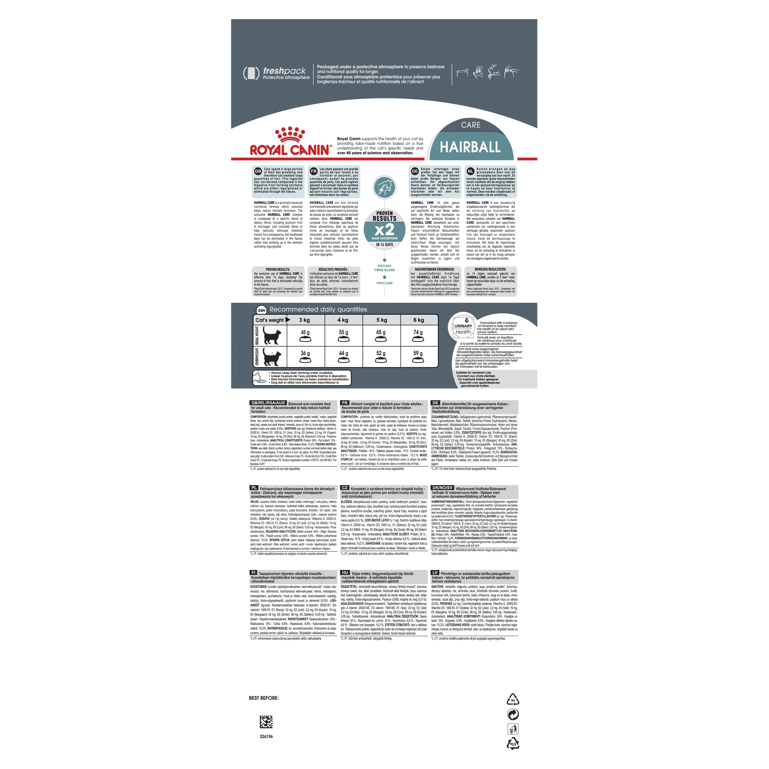 Royal Canin Hairball Care -2.jpg