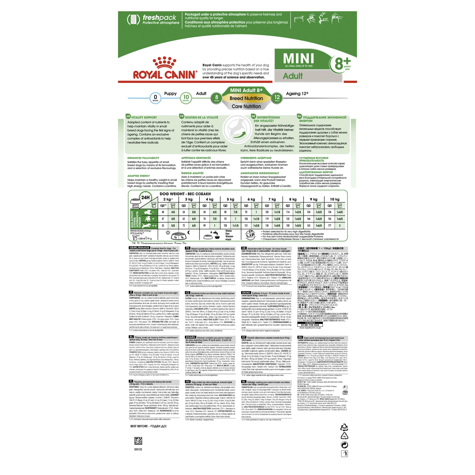 Royal Canin Mini Adult 8+-5.jpg