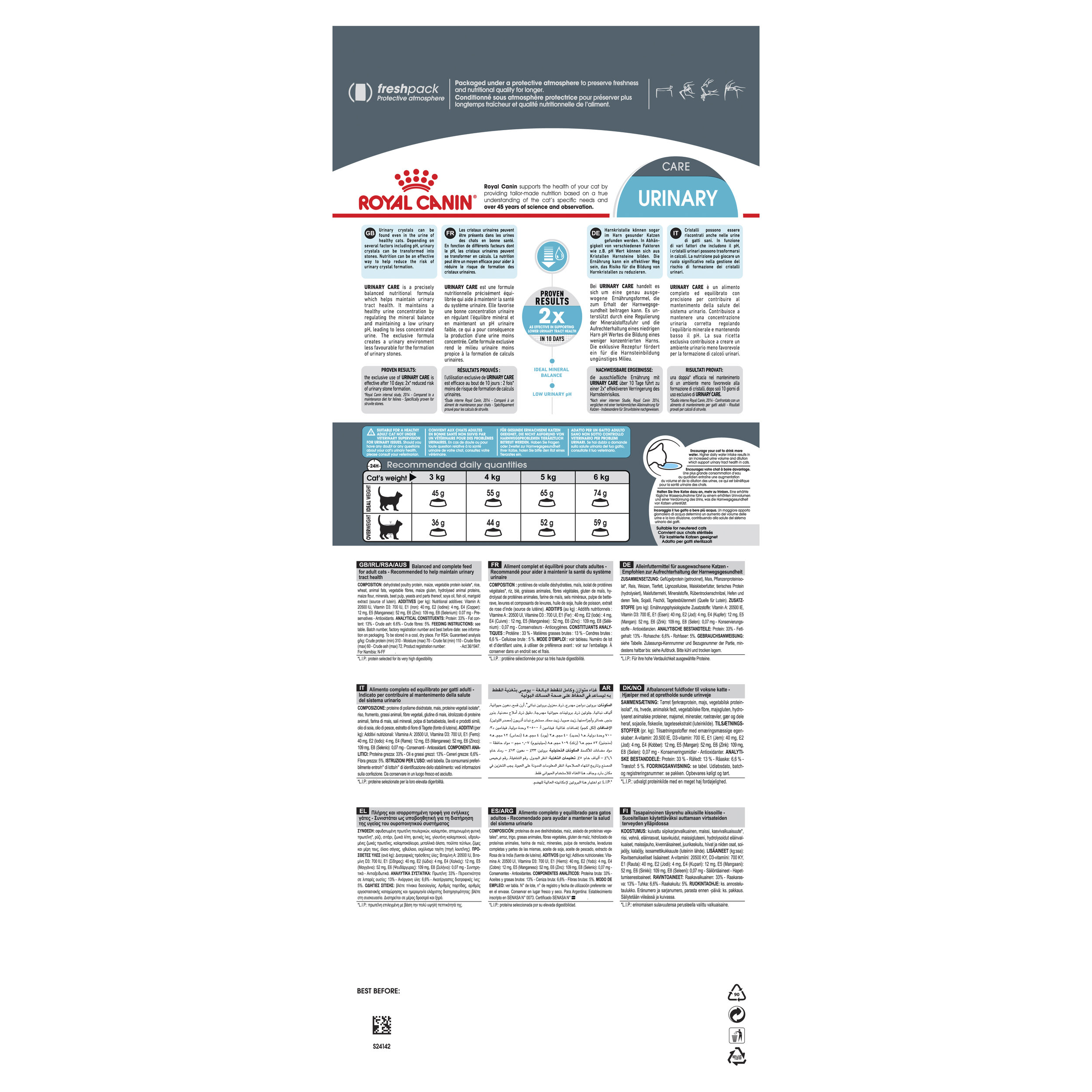 Royal Canin Urinary Care-2.jpg