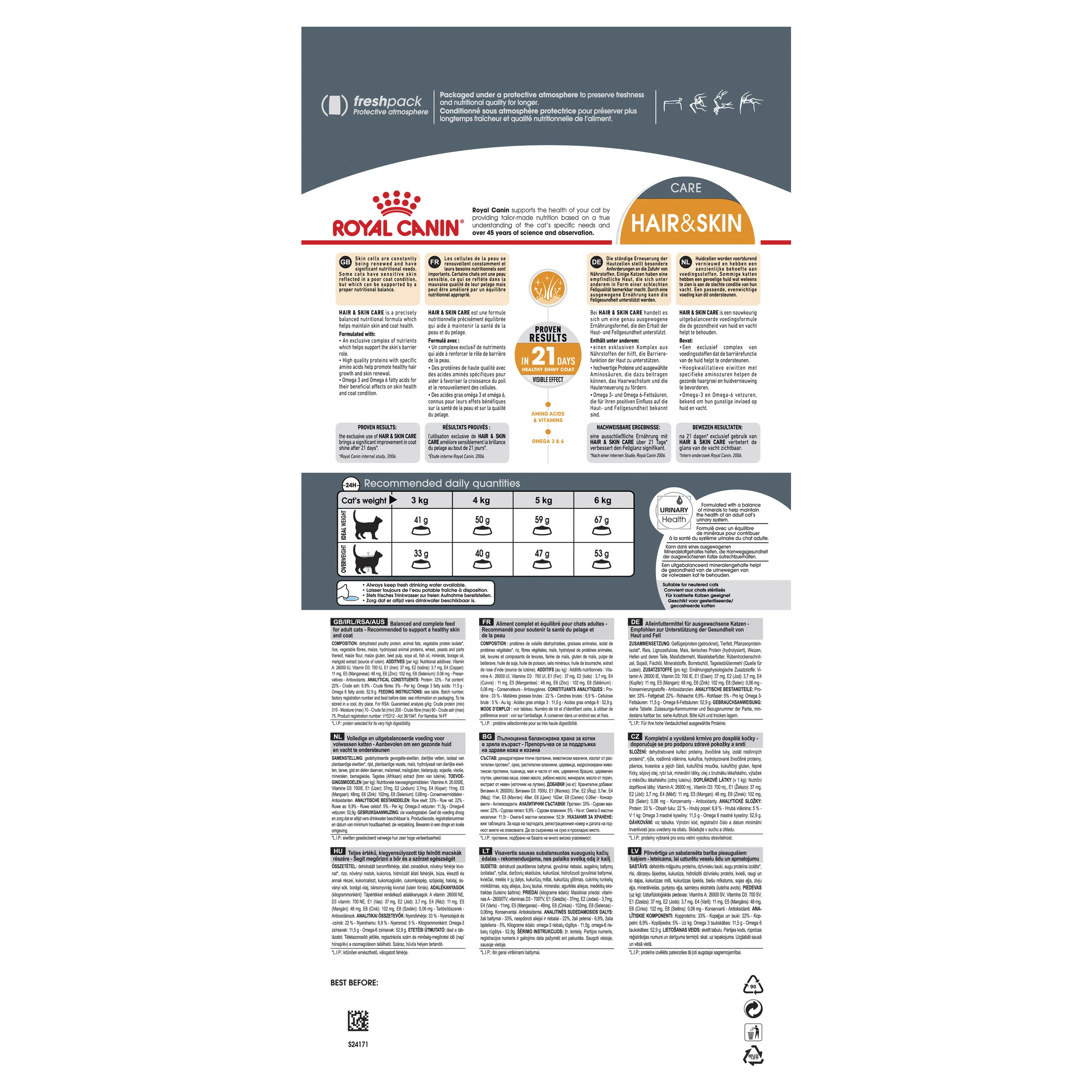 Royal Canin Hair & Skin Care-2.jpg