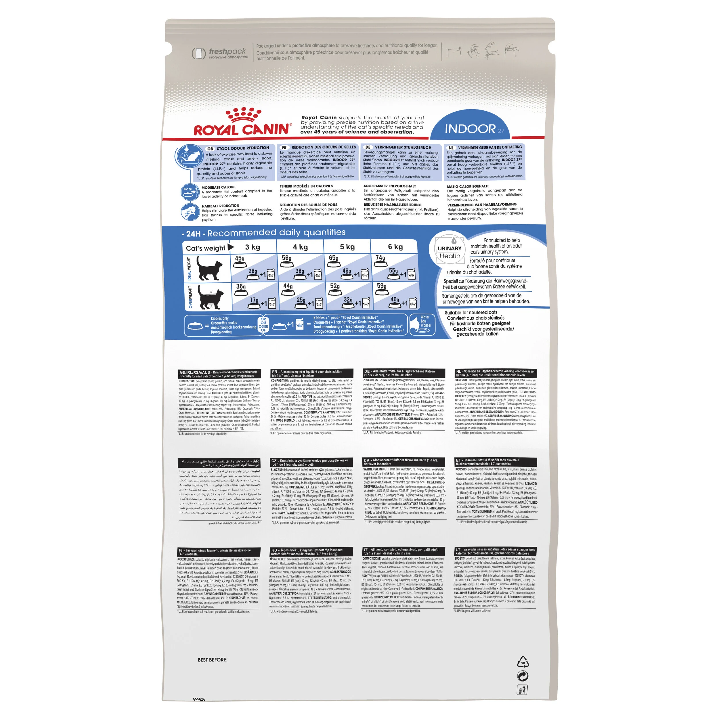 Royal Canin Indoor -2.jpg