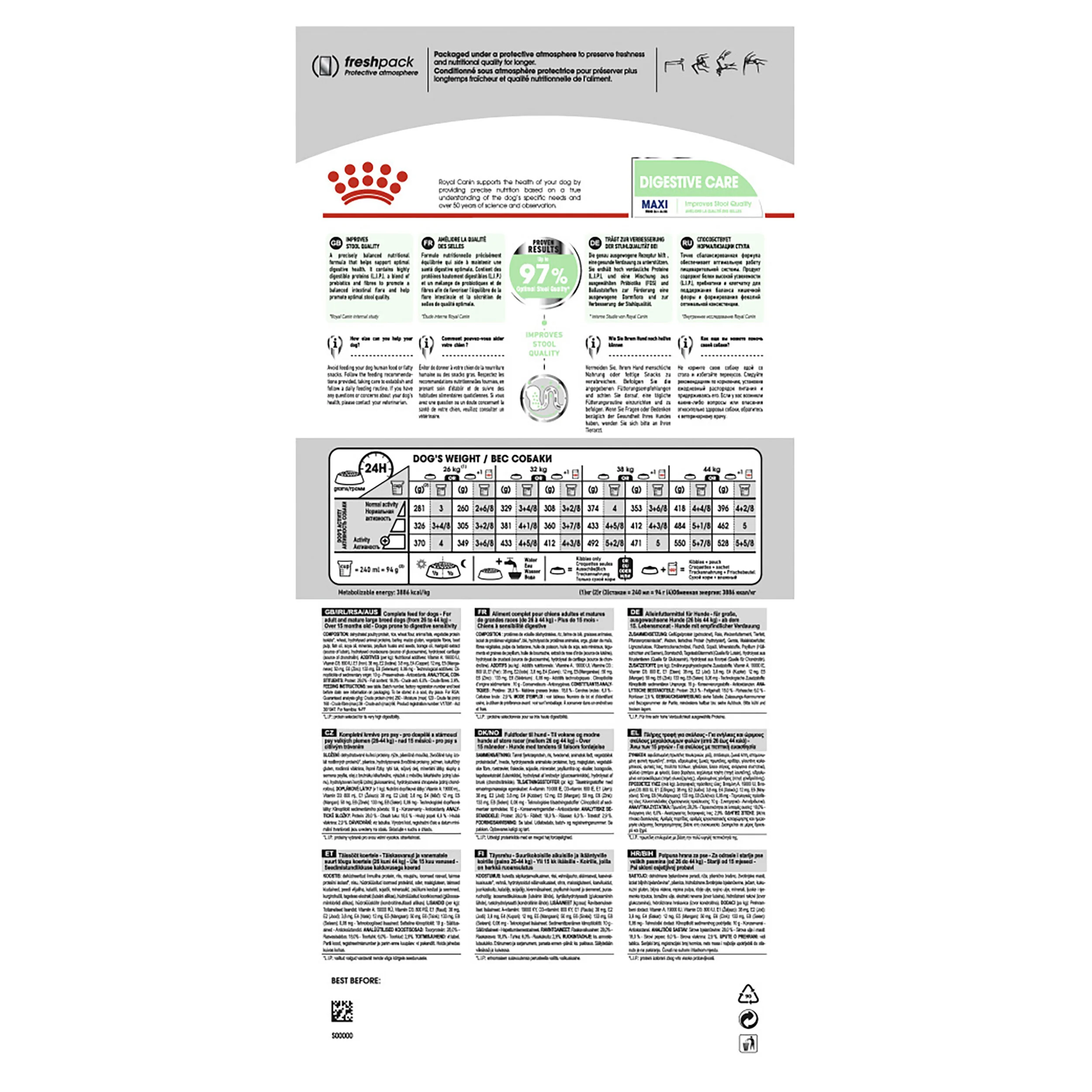 Royal Canin Maxi Digestive Care-2.jpg