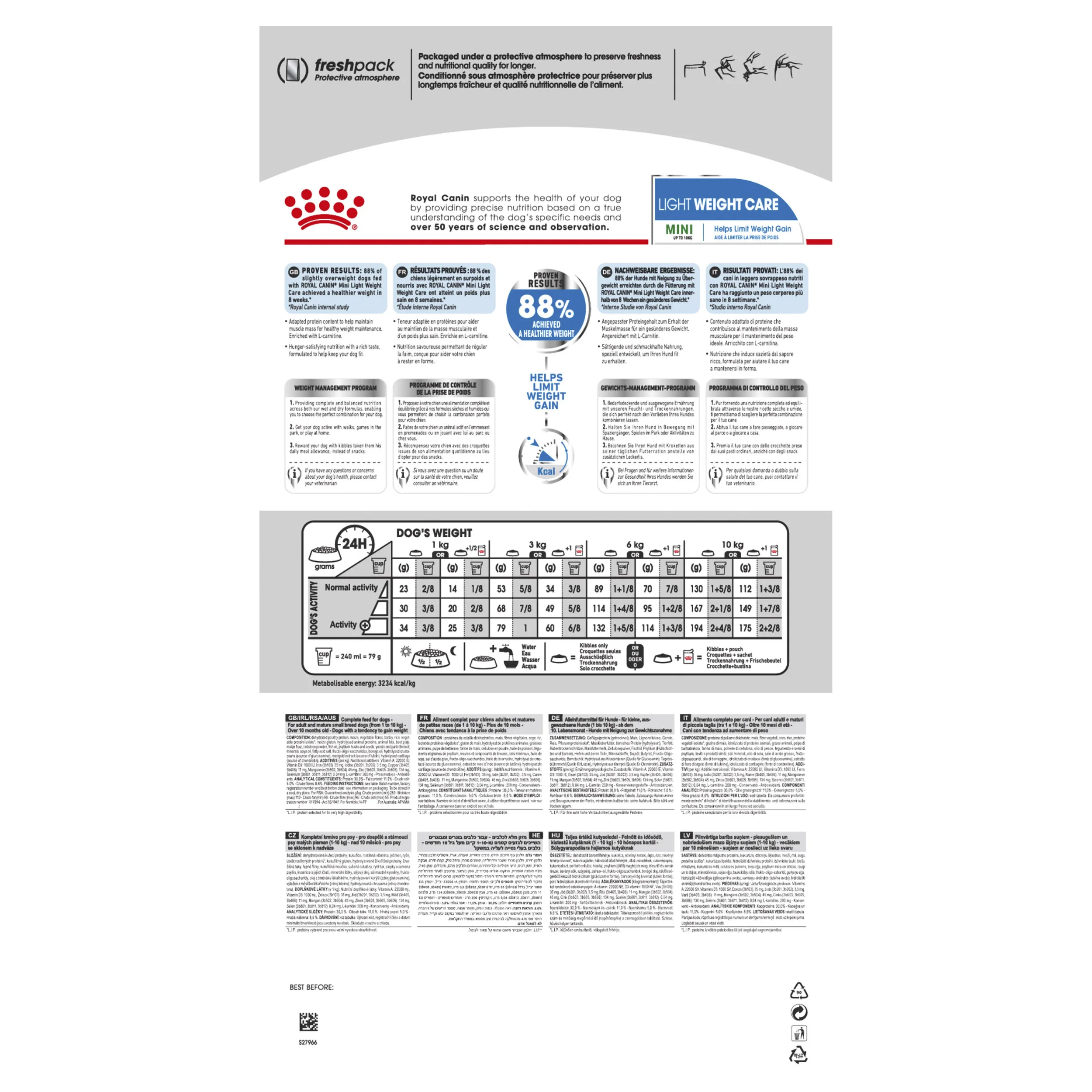 Royal Canin Mini Light Weight Care-2.jpg