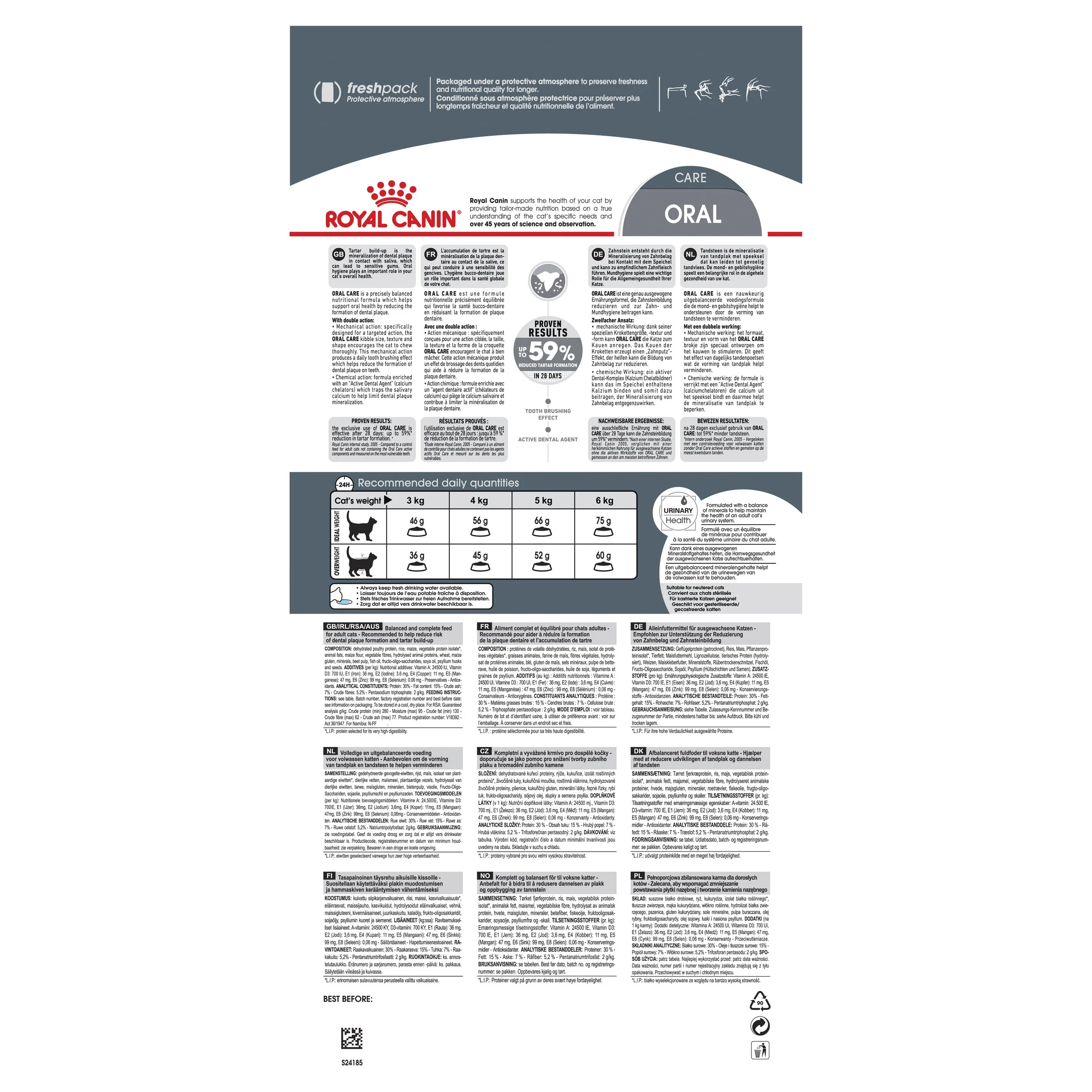 Royal Canin Oral Care -2.jpg