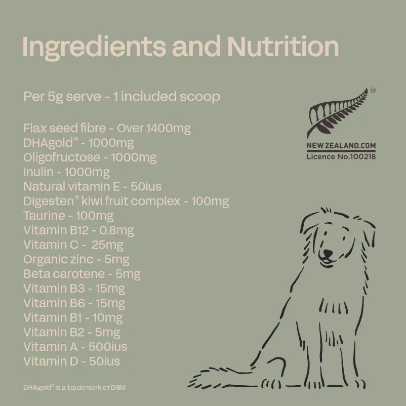 Canine_Multivits_ingredients_1800x1800.webp