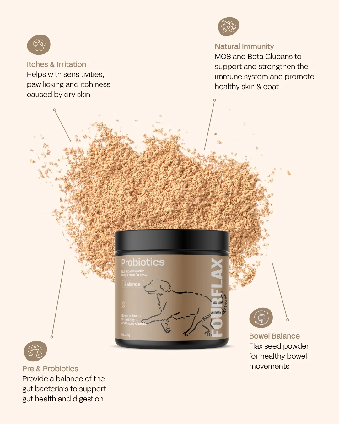 Probiotics_1800x1800.webp