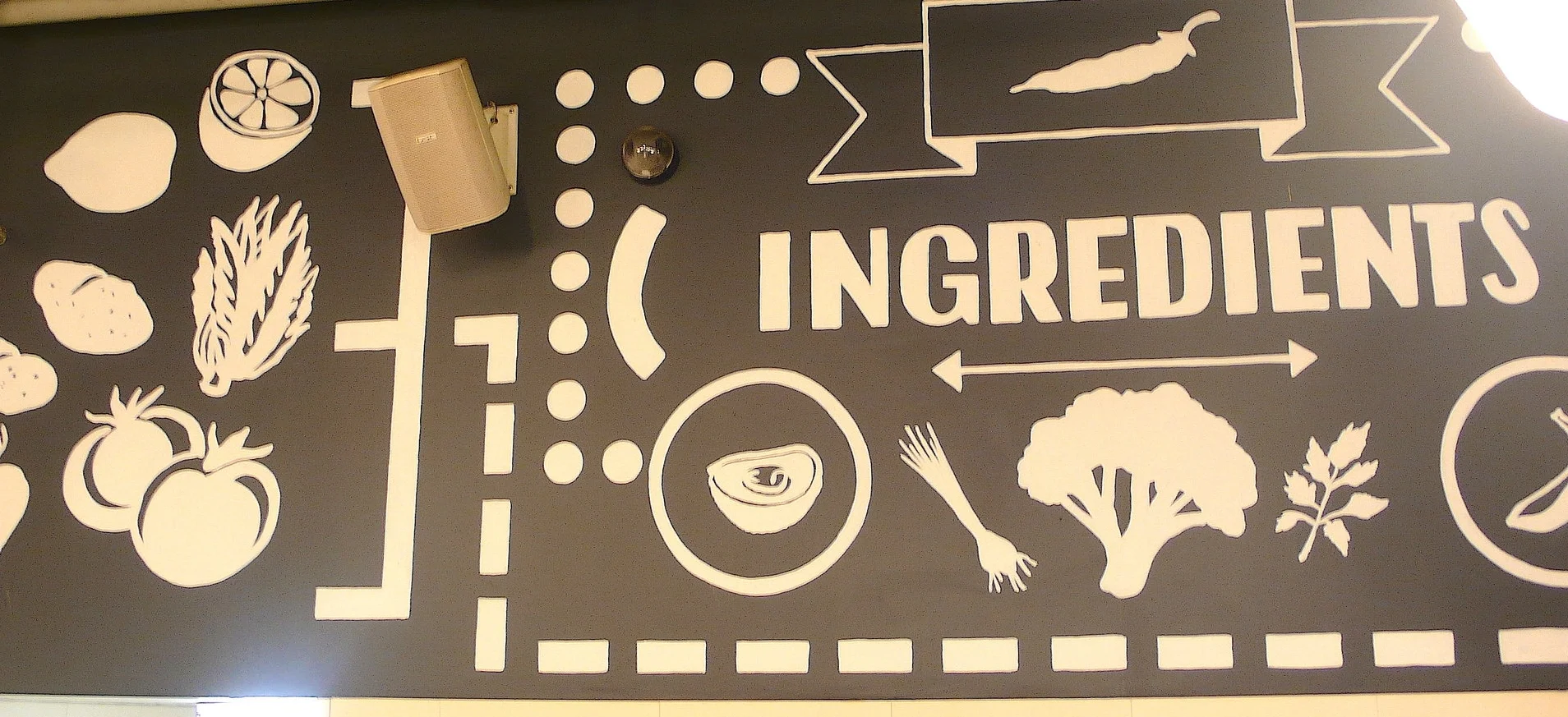 Signage & Wall Graphics