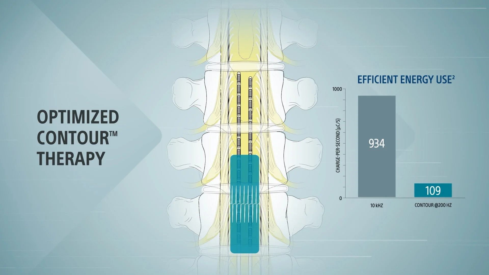 NM-888304-AA_Genus-Cartesia3D-StandaloneAnimation_original (1-03-11-22).jpg