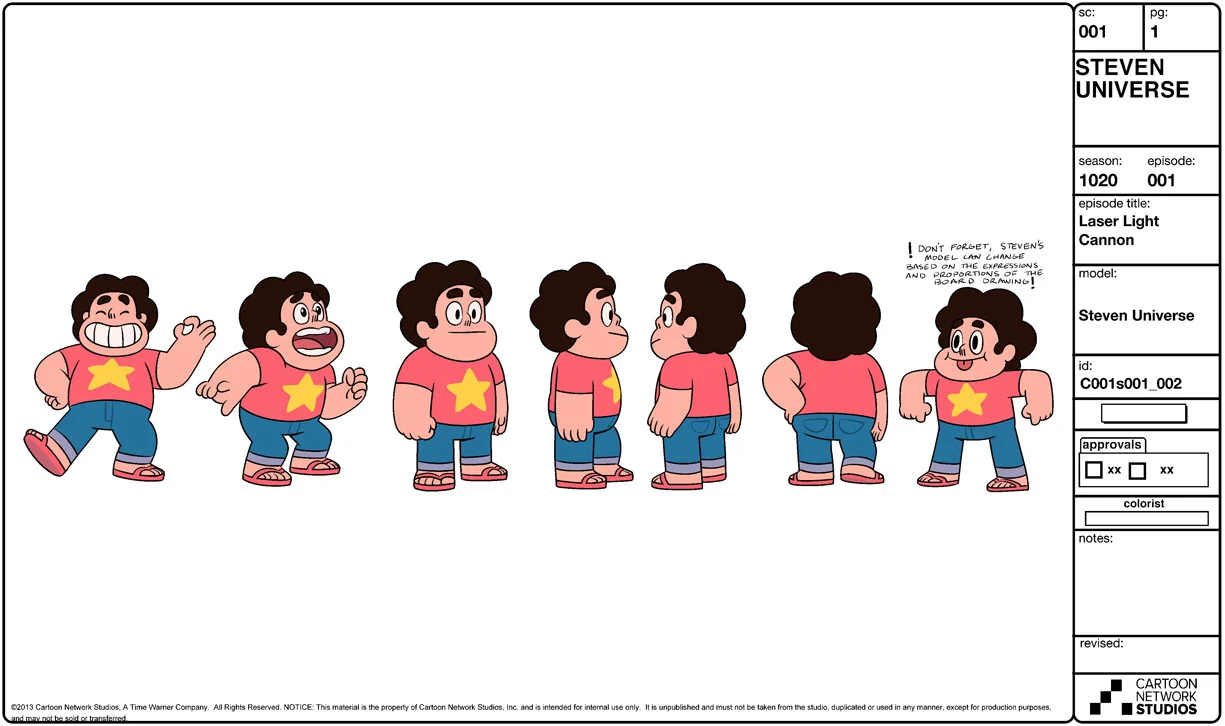 Steven universe art style