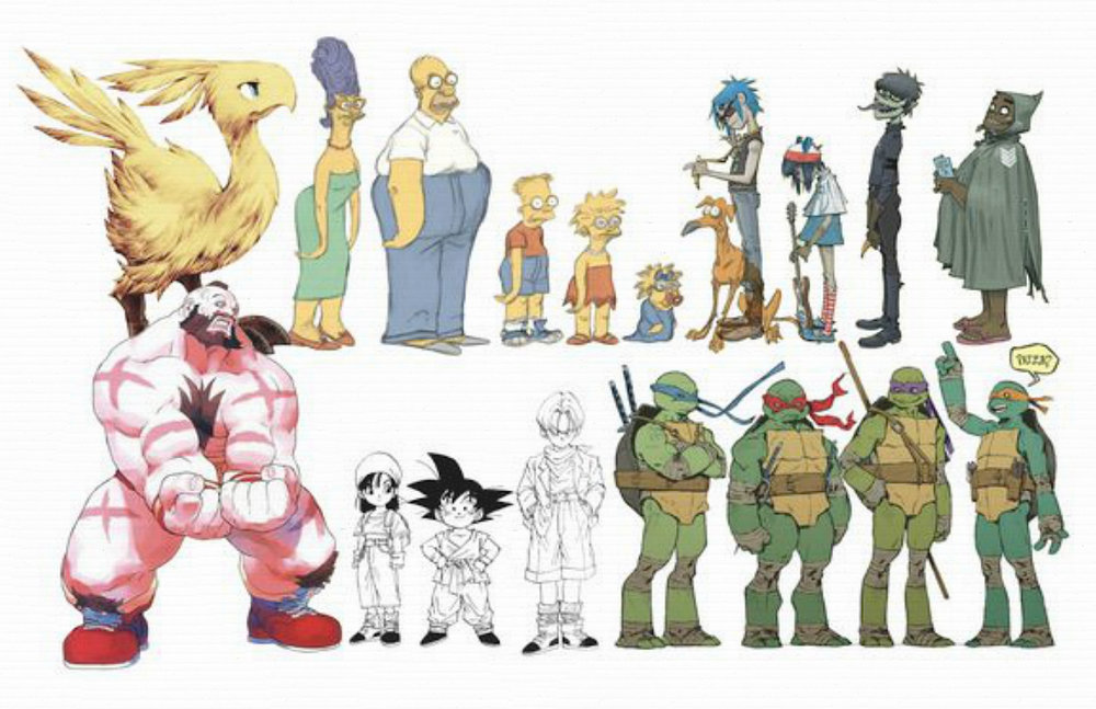 Visual Library: Character Design Boards